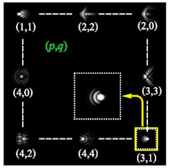 Photonics 09 00204 i069 Photonics 09 00204 i069