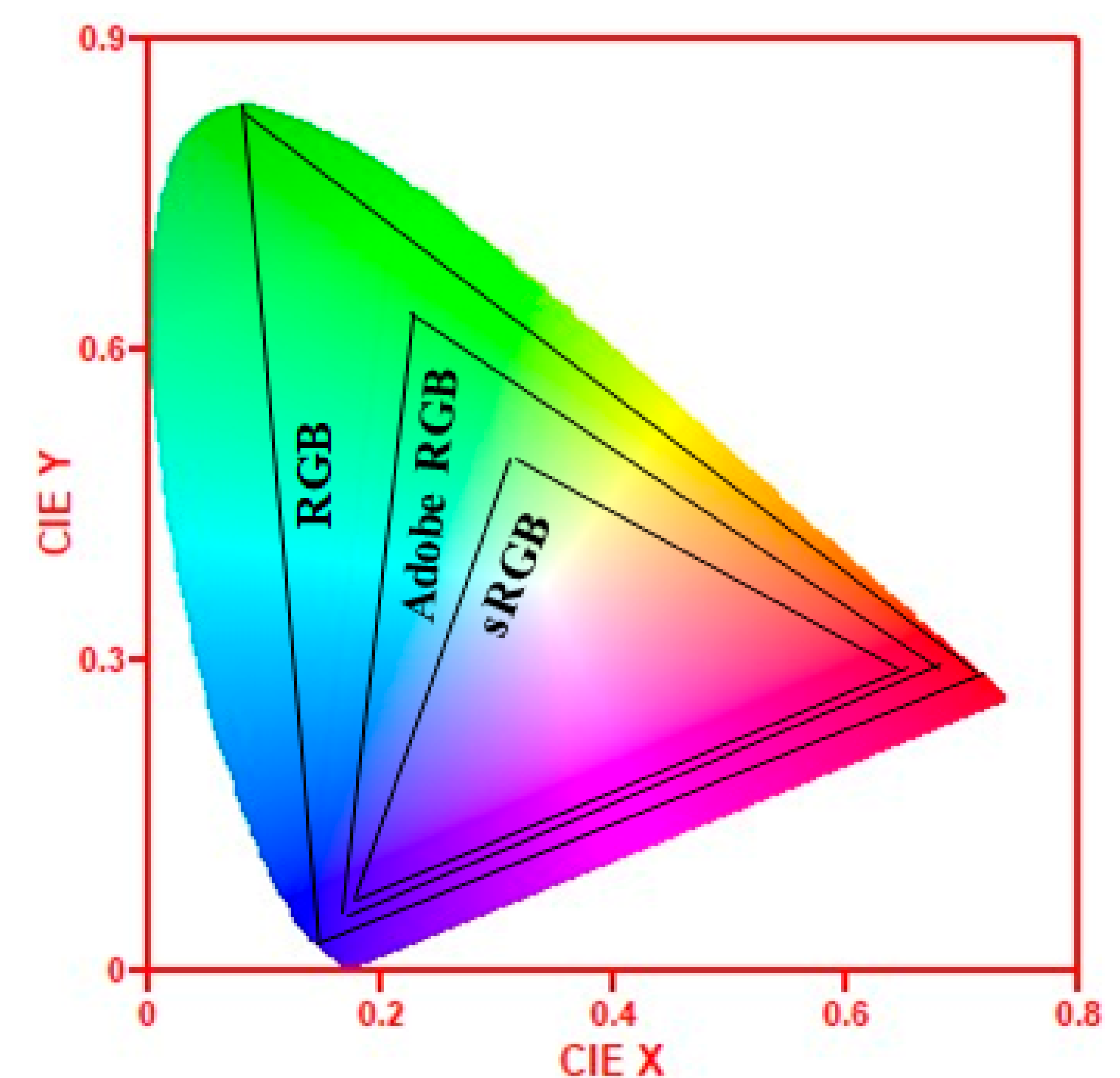 Photonics 09 00209 g002