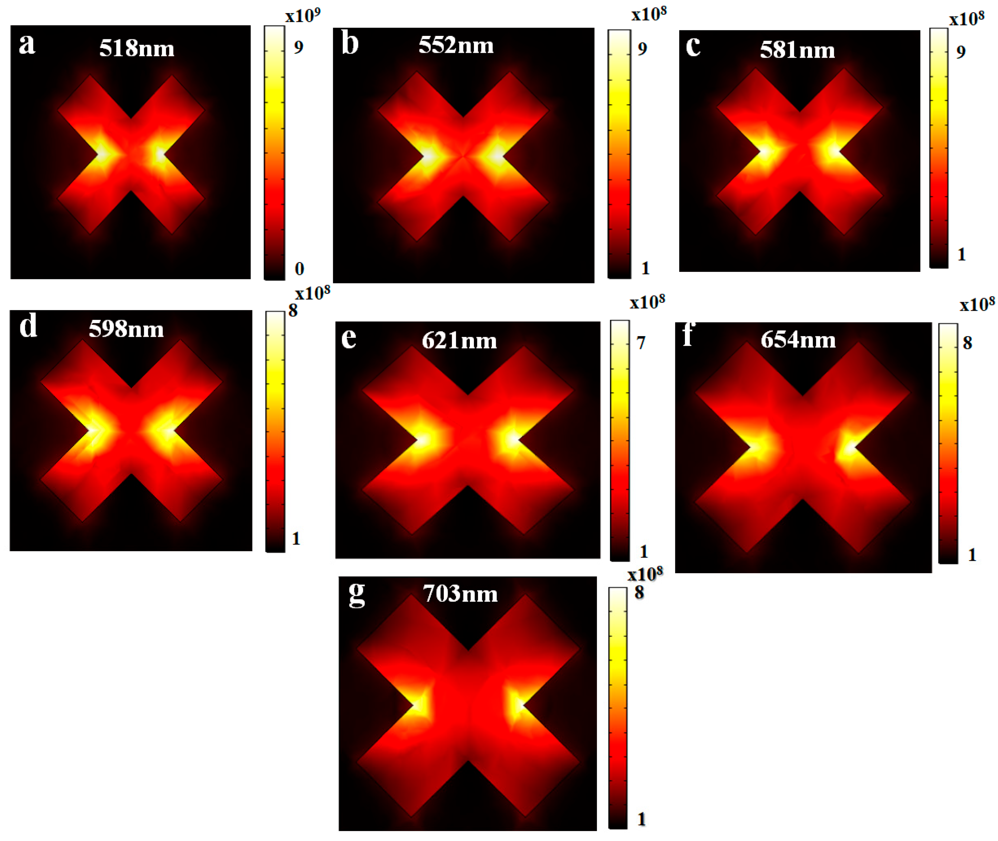 Photonics 09 00209 g006