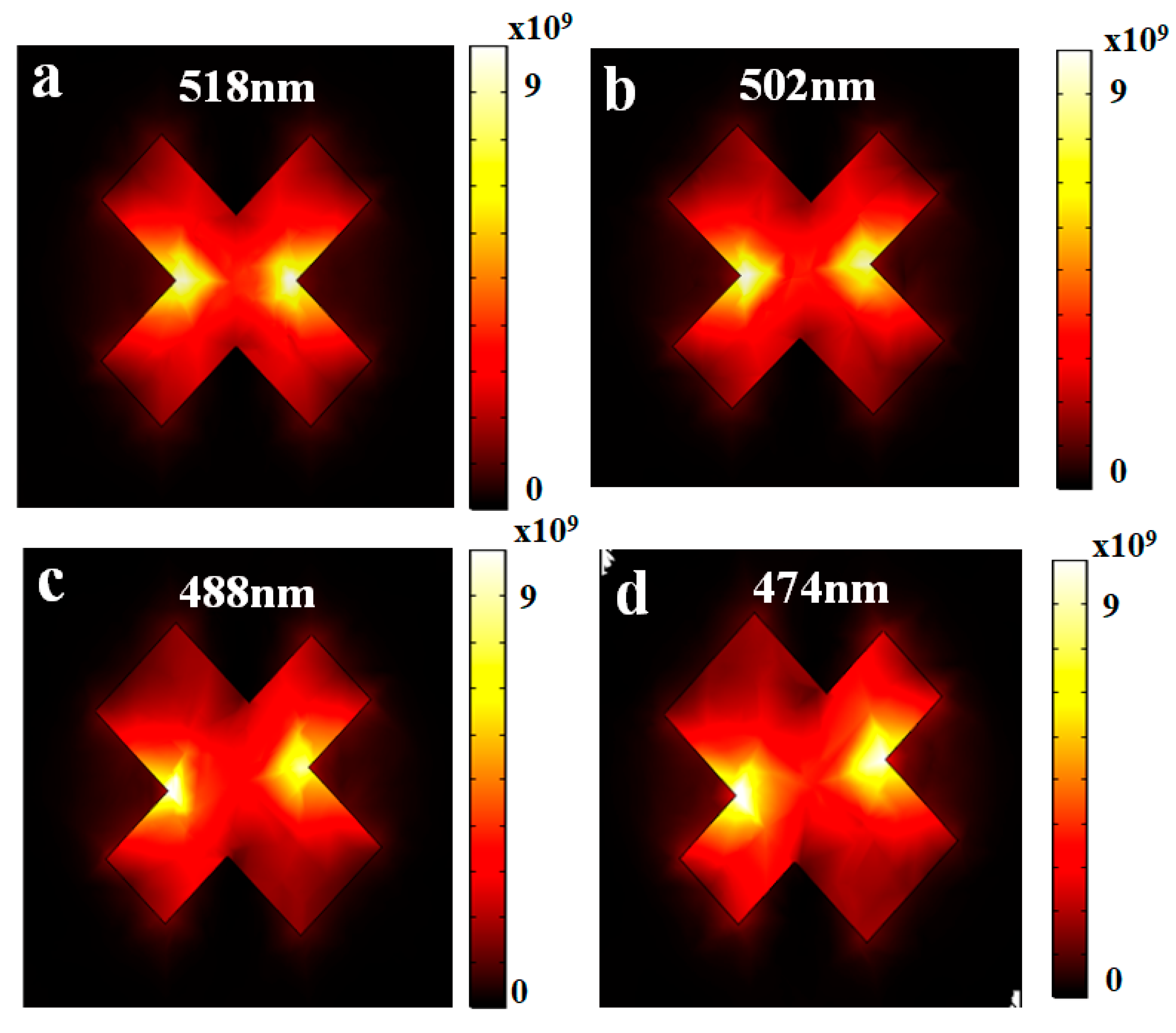 Photonics 09 00209 g009