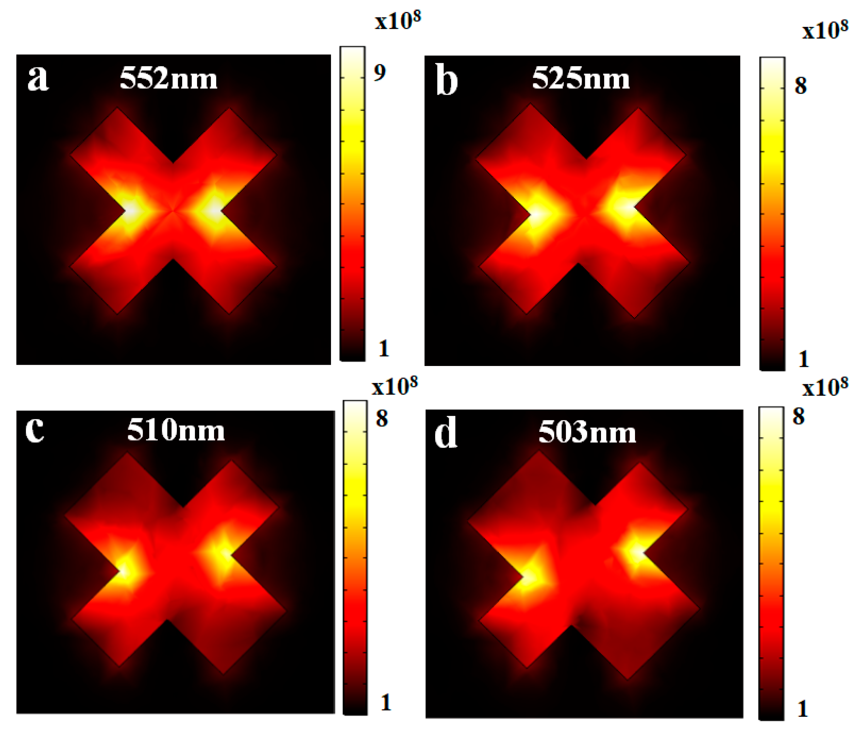 Photonics 09 00209 g010