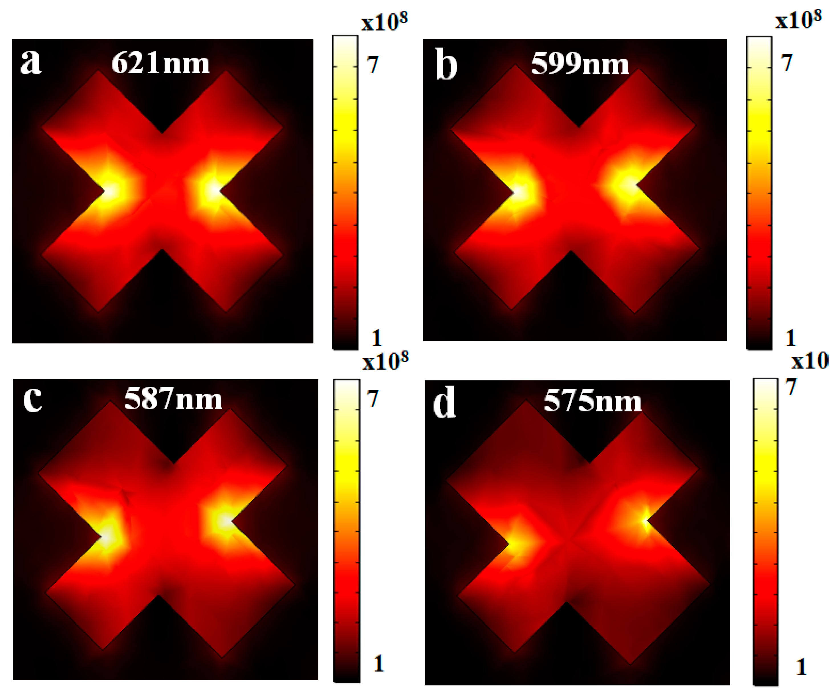 Photonics 09 00209 g013