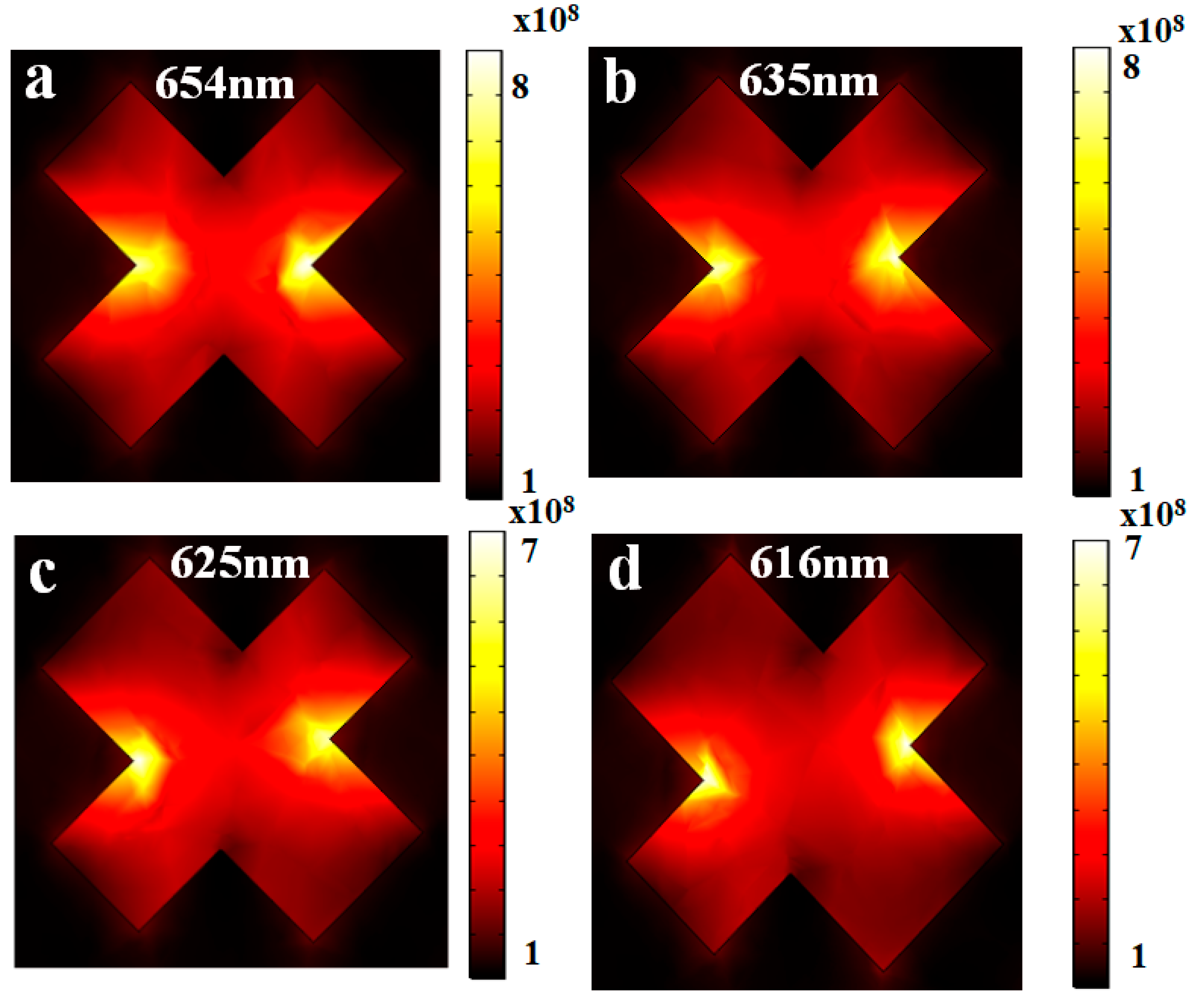 Photonics 09 00209 g014
