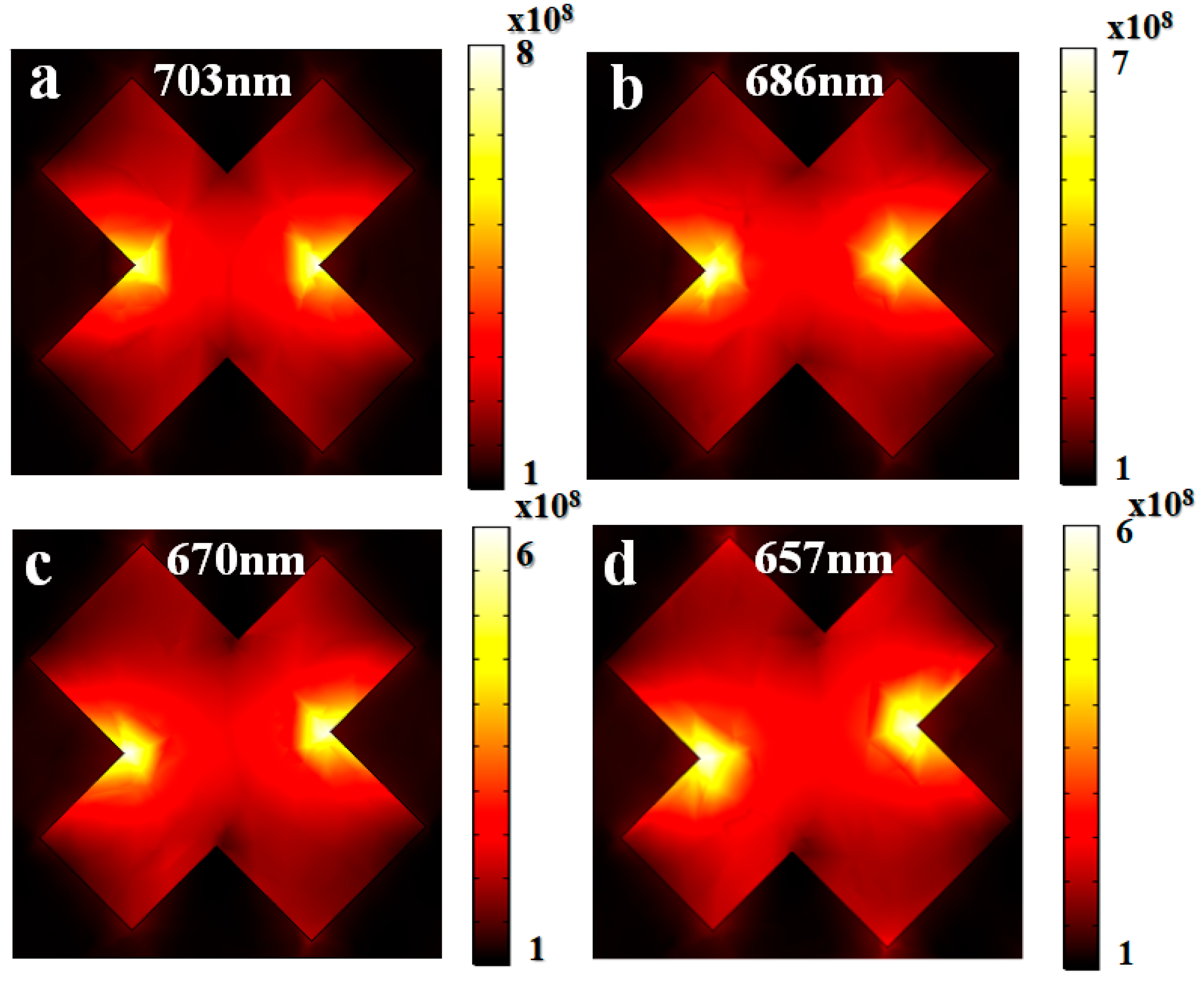 Photonics 09 00209 g015