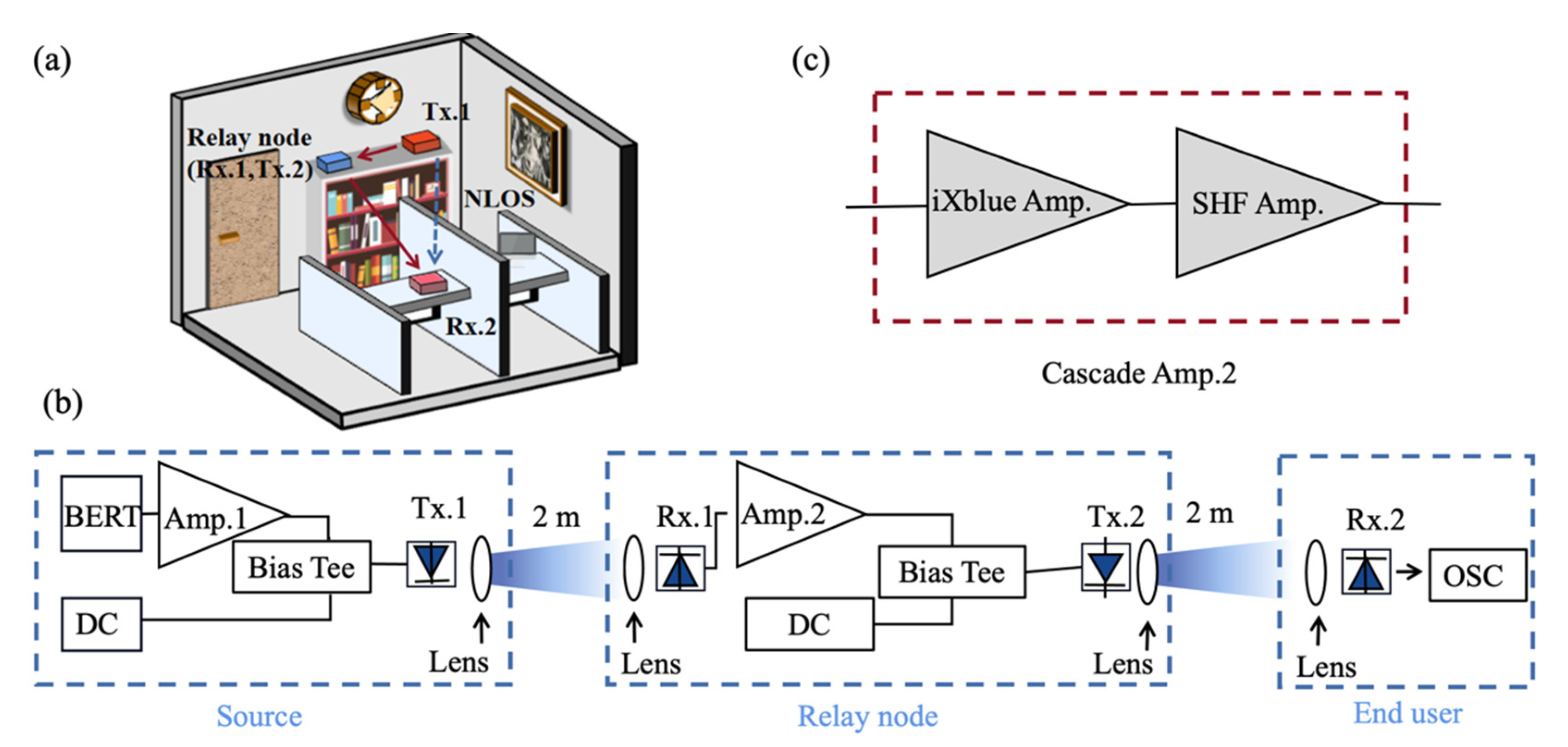 Photonics 09 00211 g001