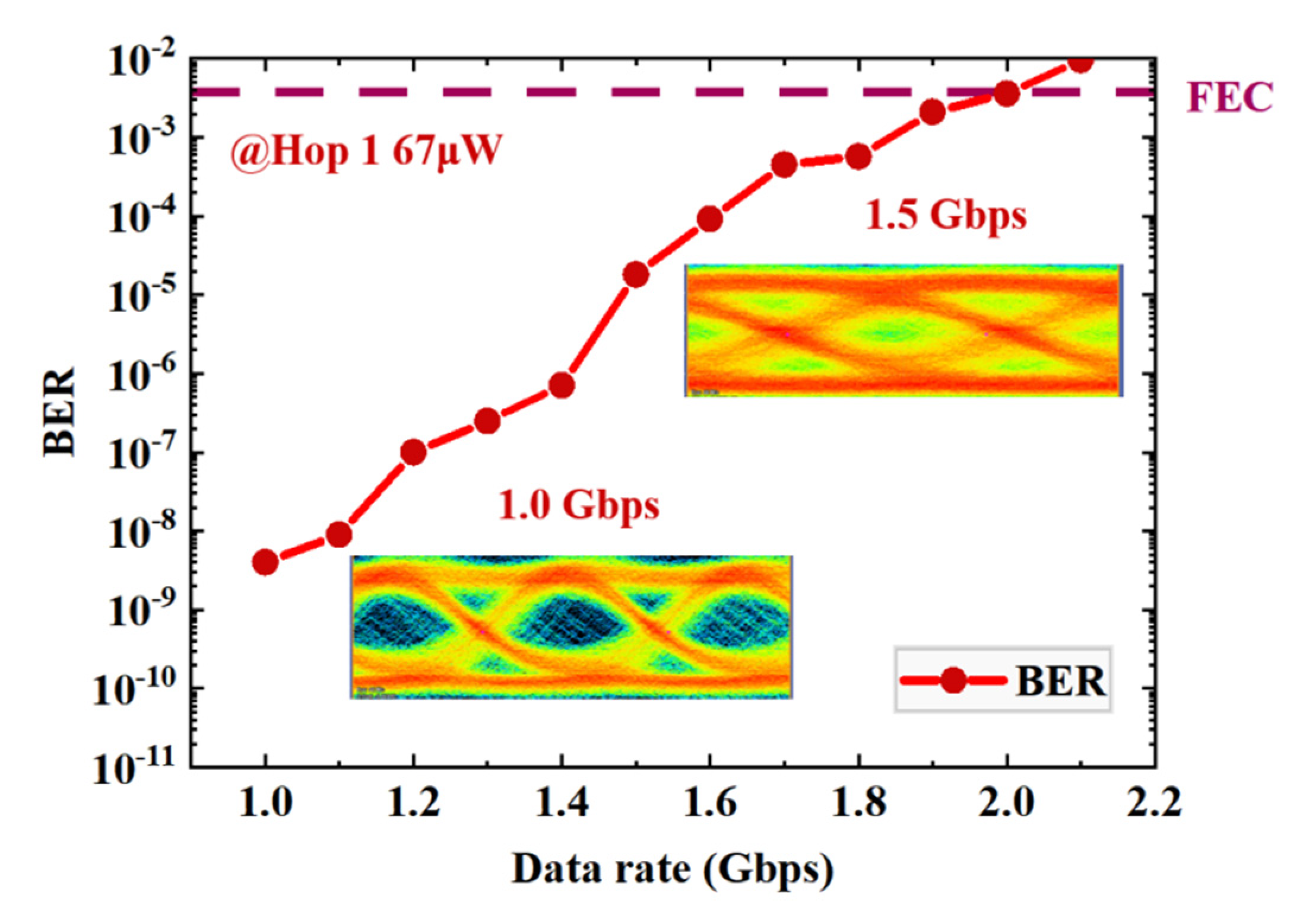 Photonics 09 00211 g007