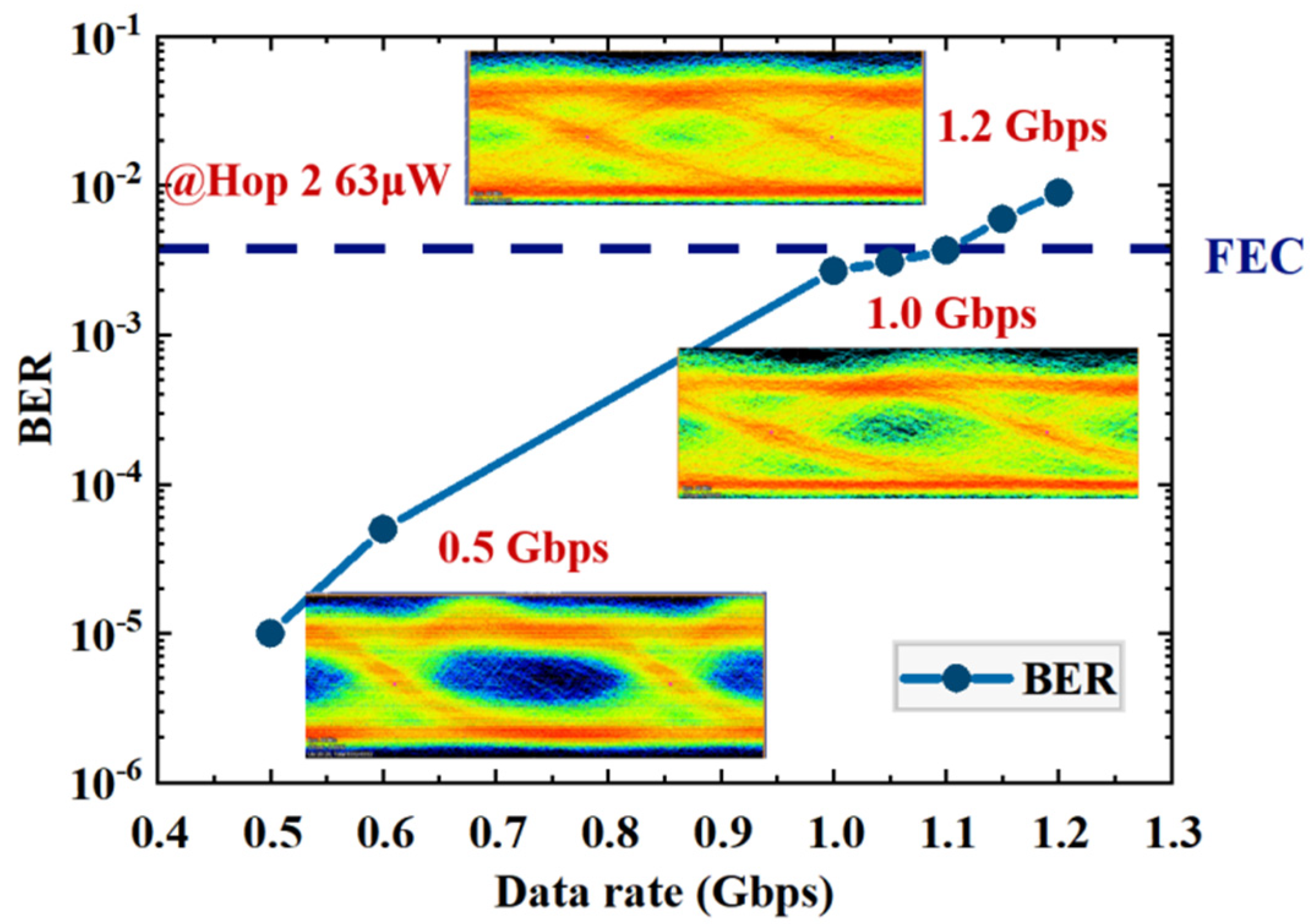 Photonics 09 00211 g008