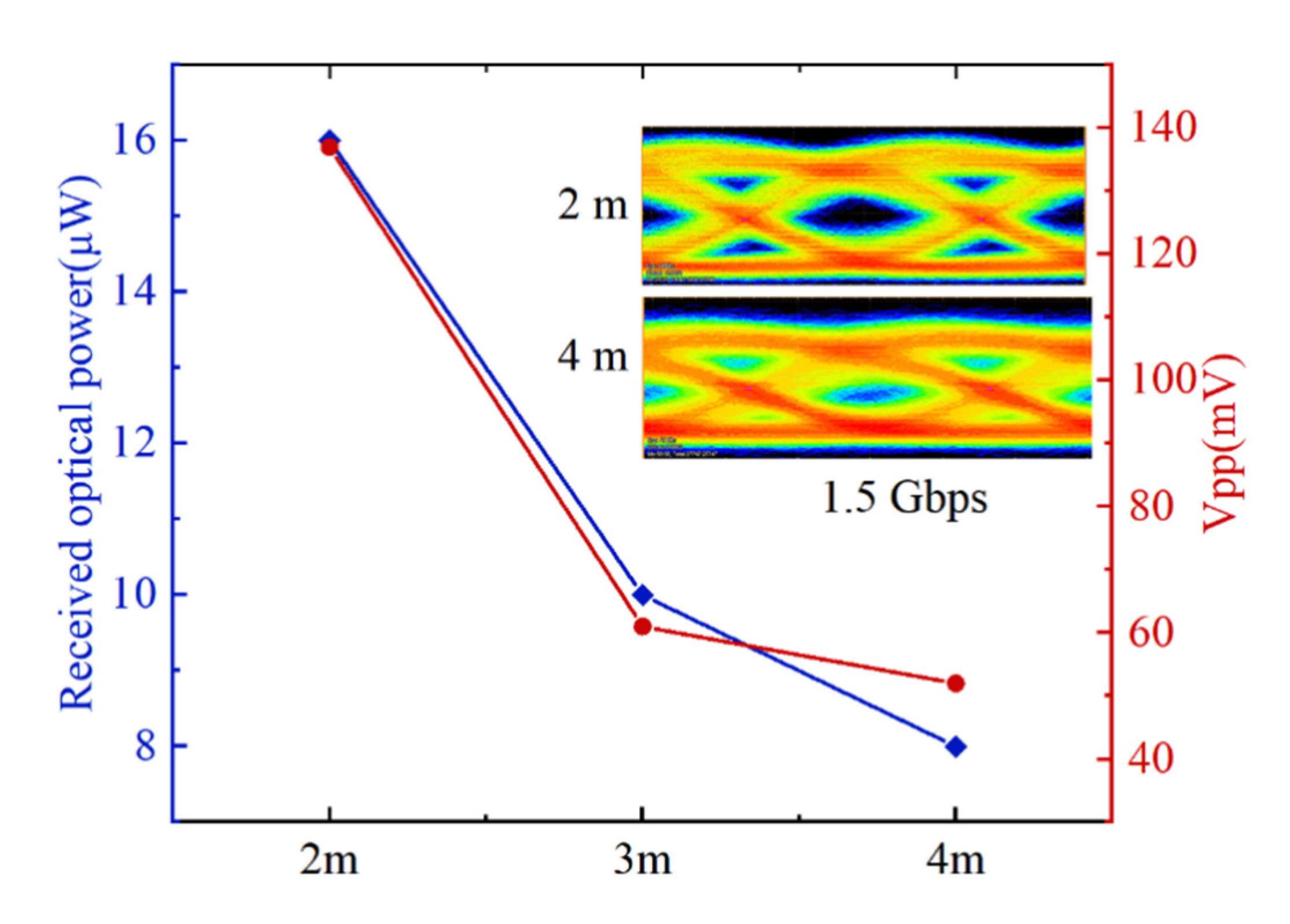Photonics 09 00211 g009