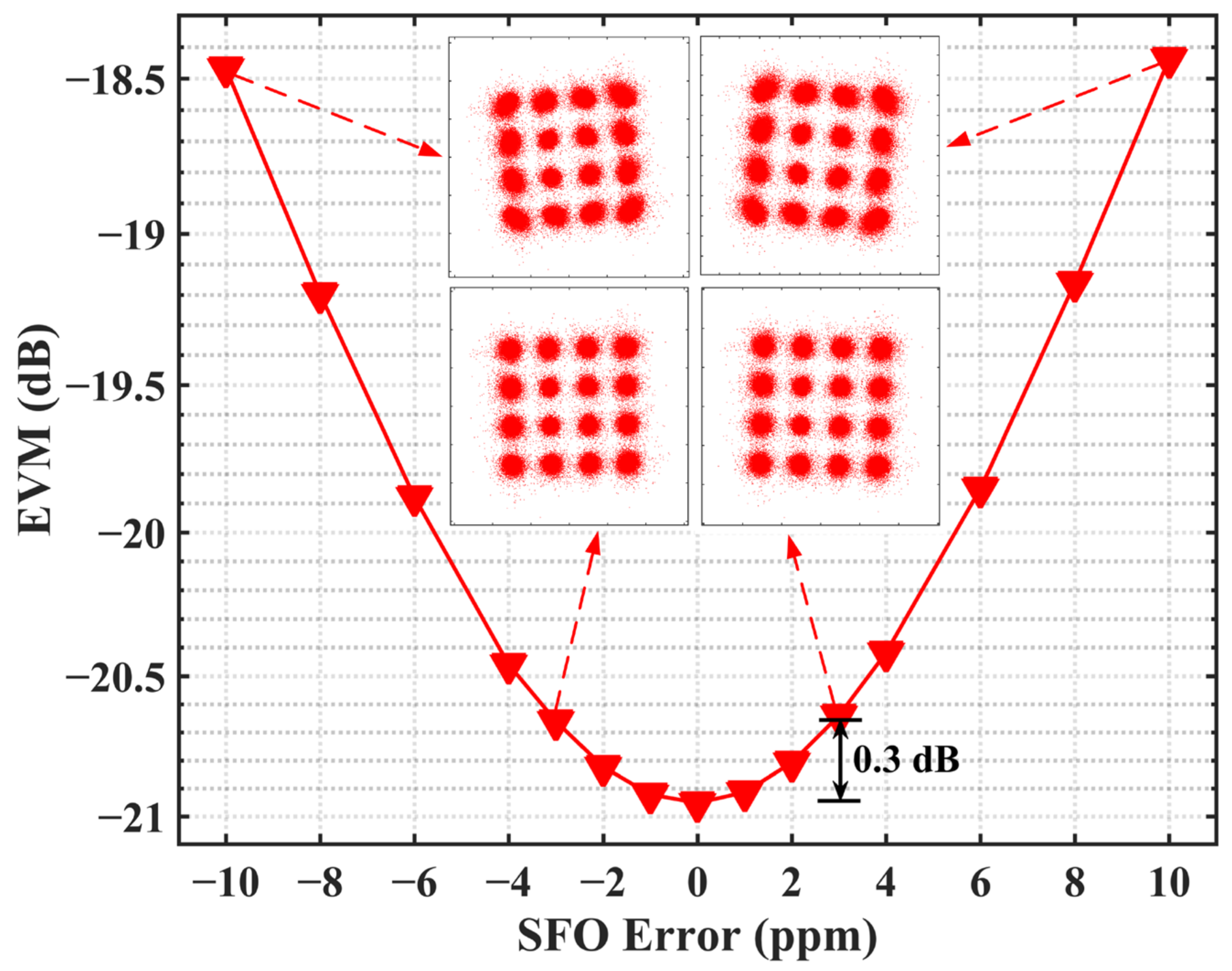 Photonics 09 00216 g003