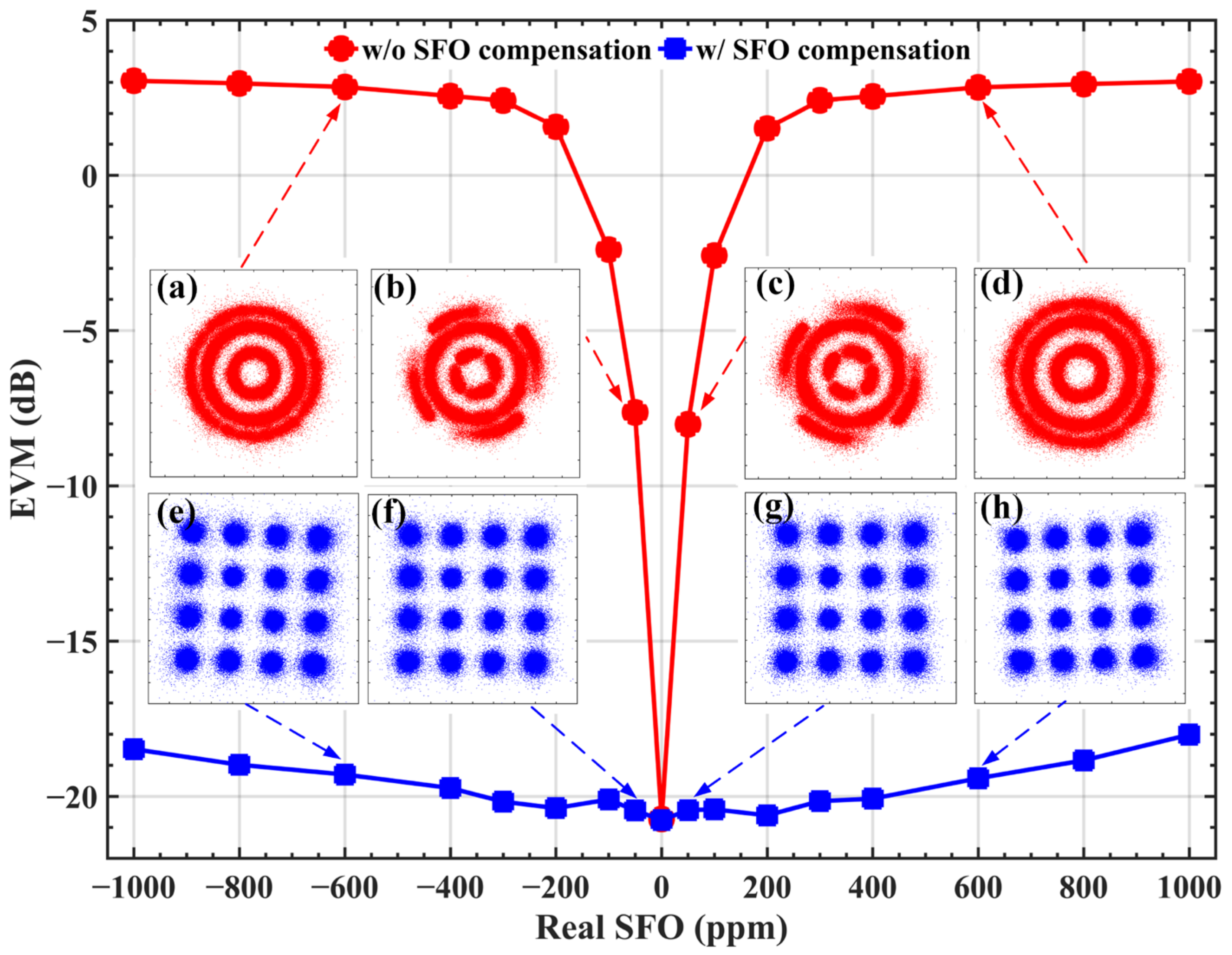 Photonics 09 00216 g006