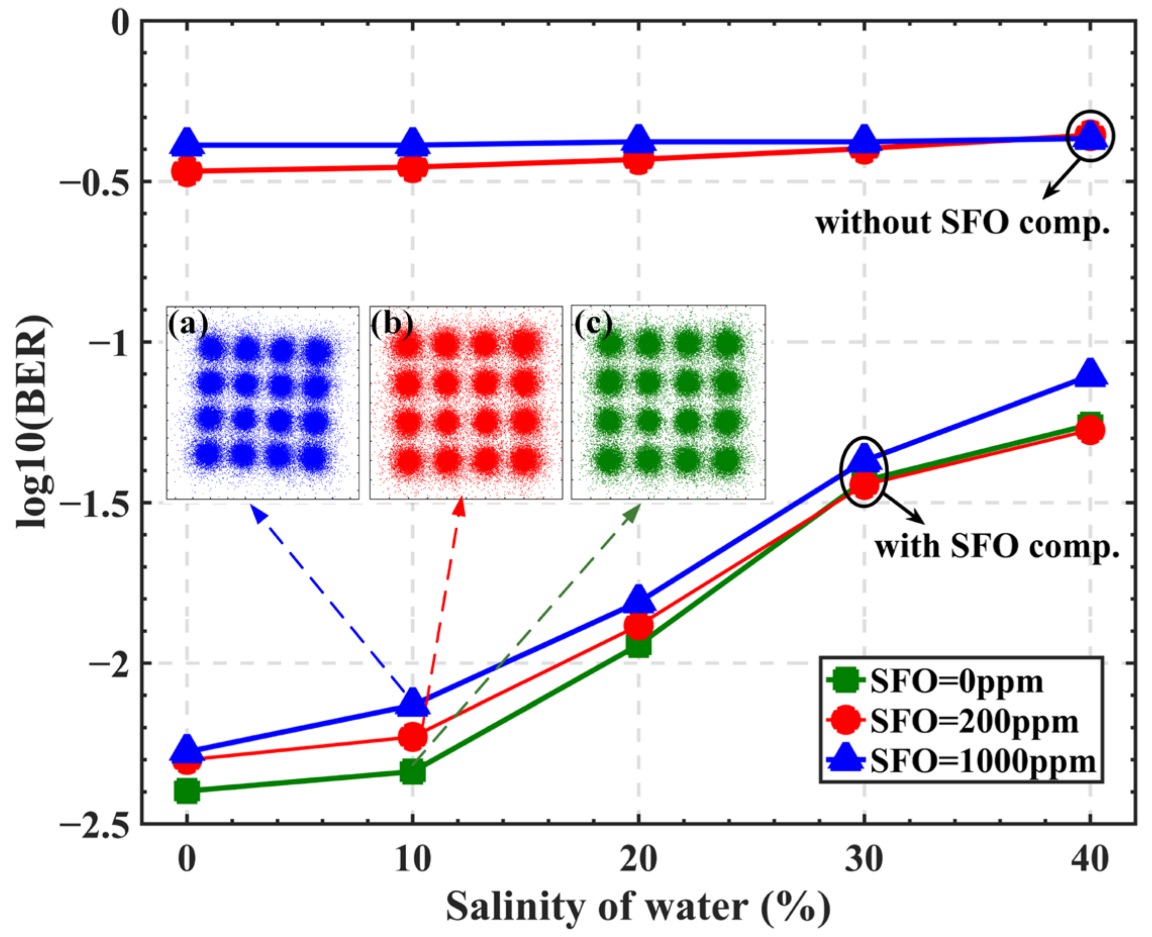 Photonics 09 00216 g008