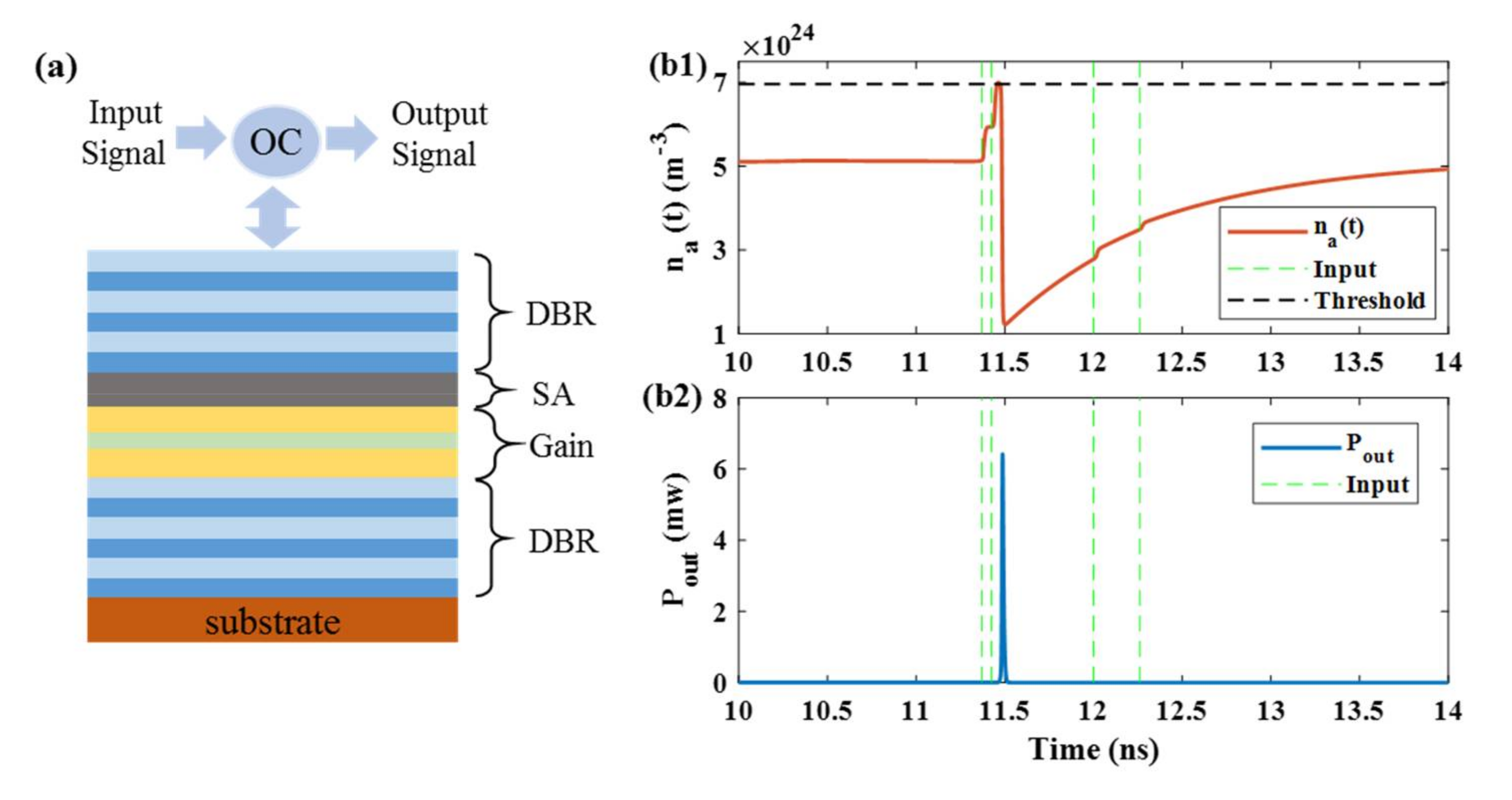 Photonics 09 00217 g001