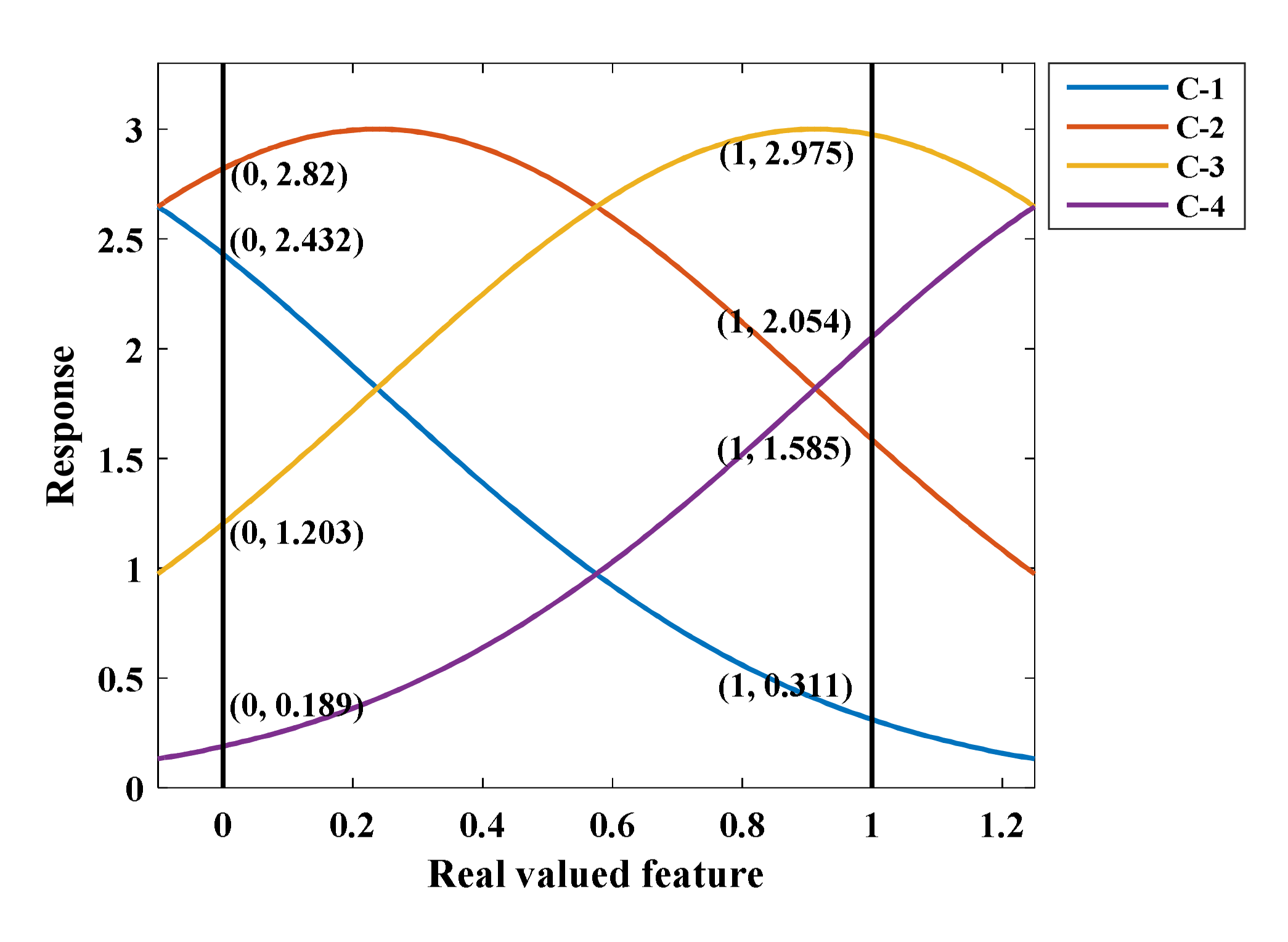 Photonics 09 00217 g004
