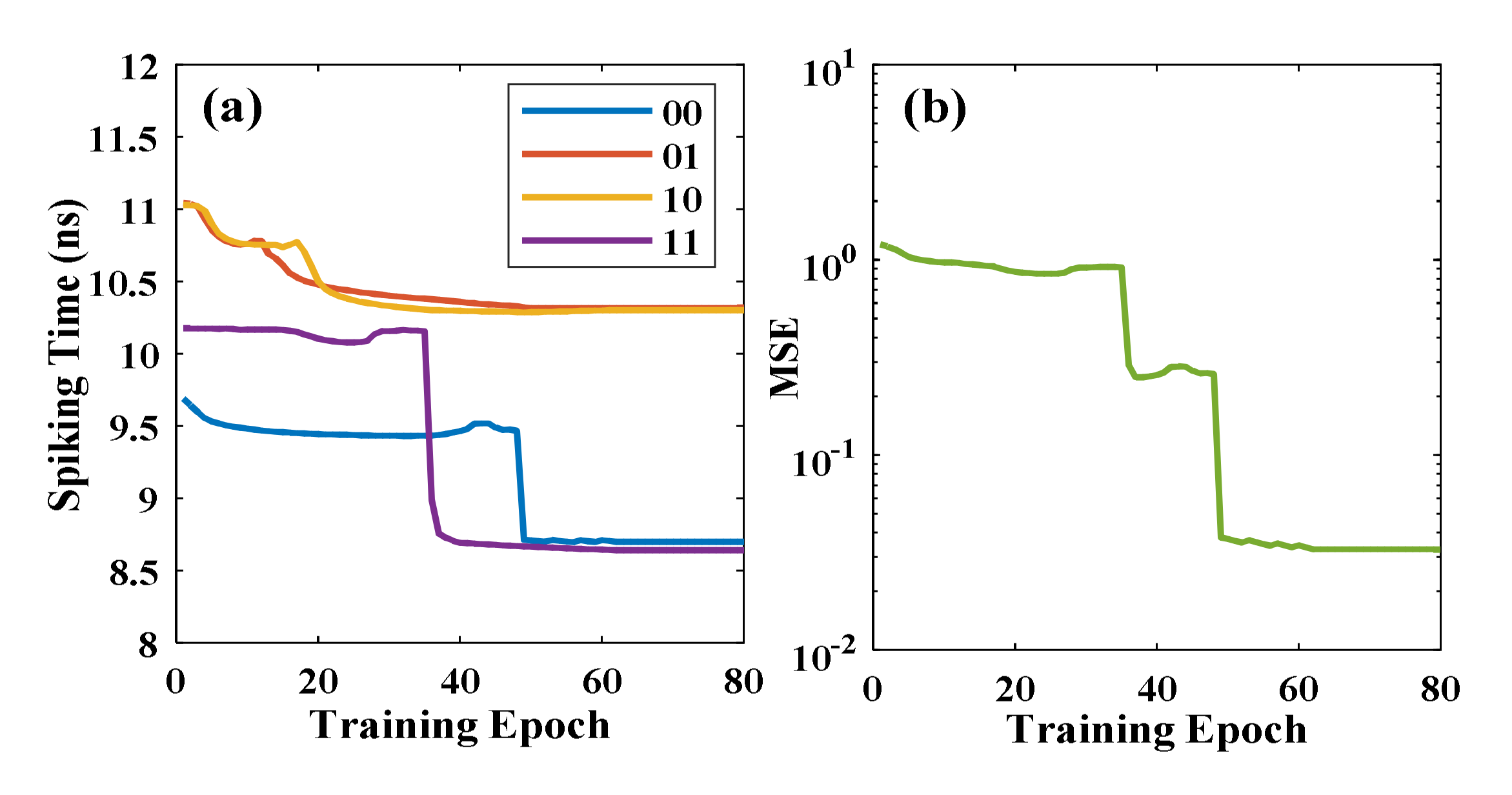 Photonics 09 00217 g005