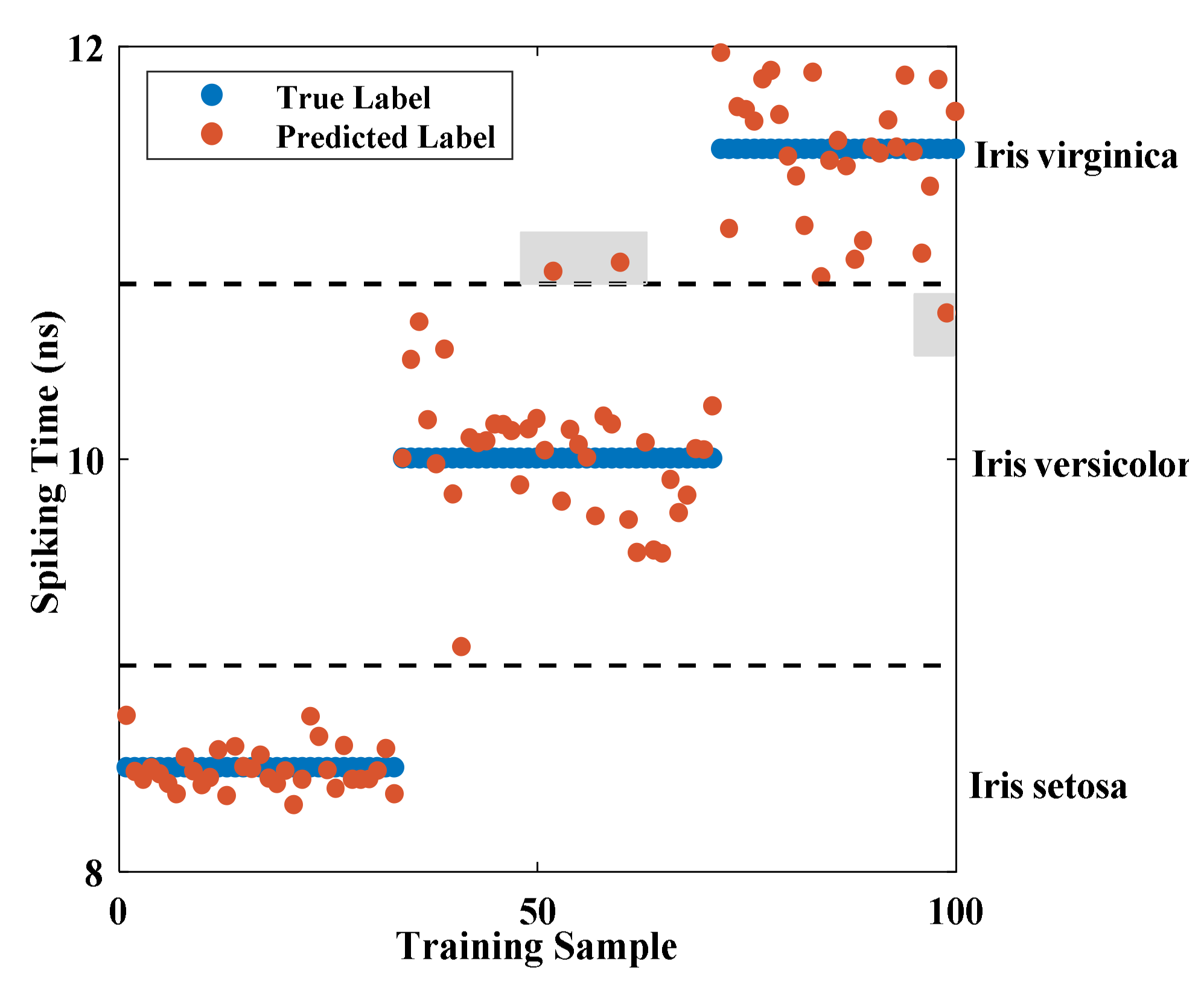 Photonics 09 00217 g008