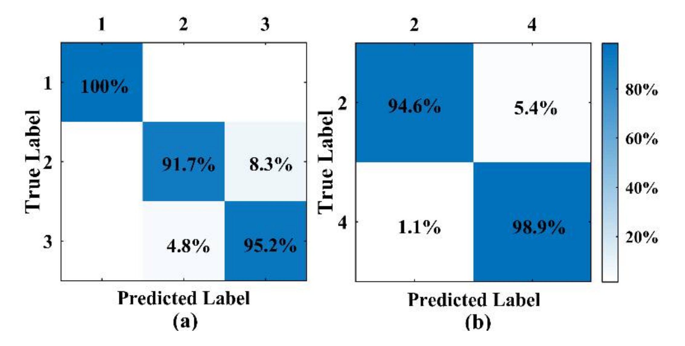 Photonics 09 00217 g009