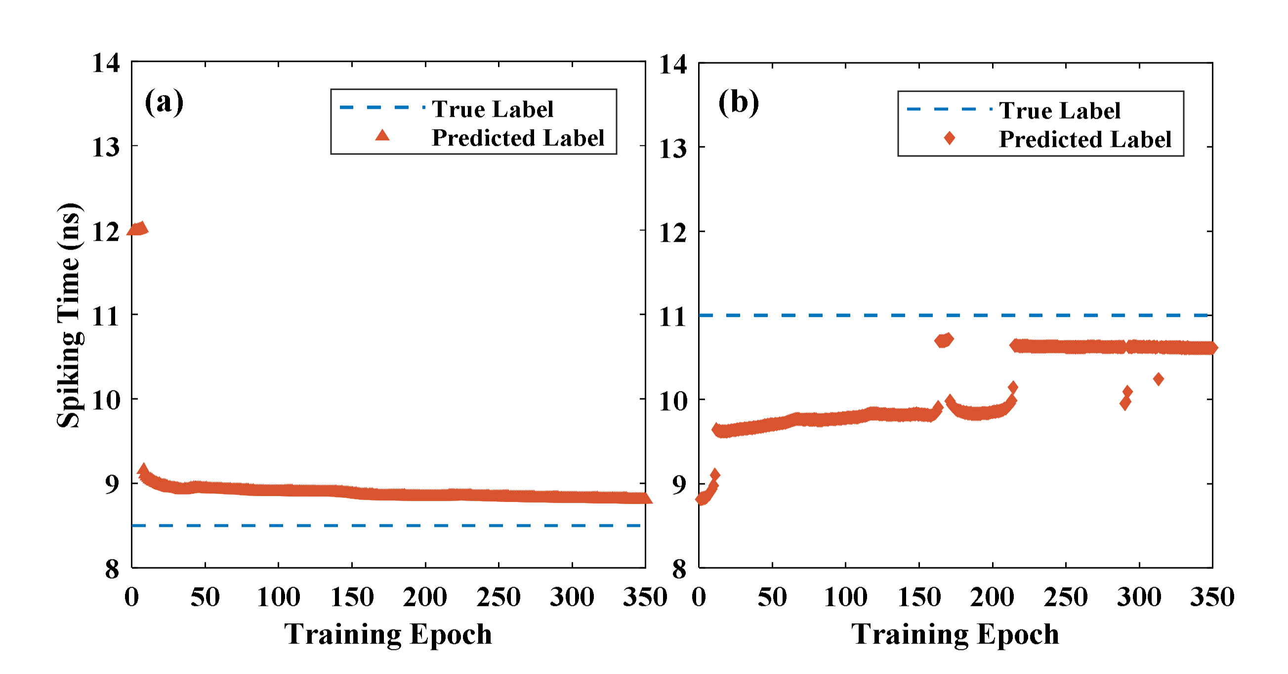 Photonics 09 00217 g011