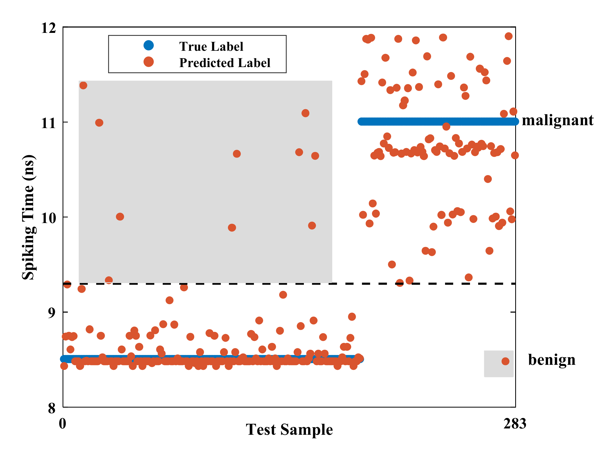 Photonics 09 00217 g012