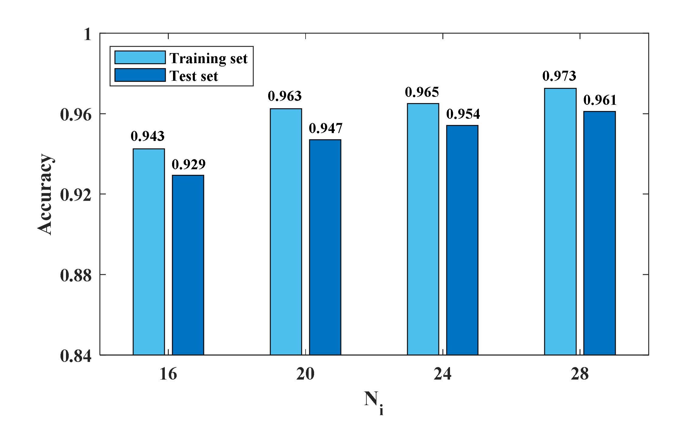 Photonics 09 00217 g013