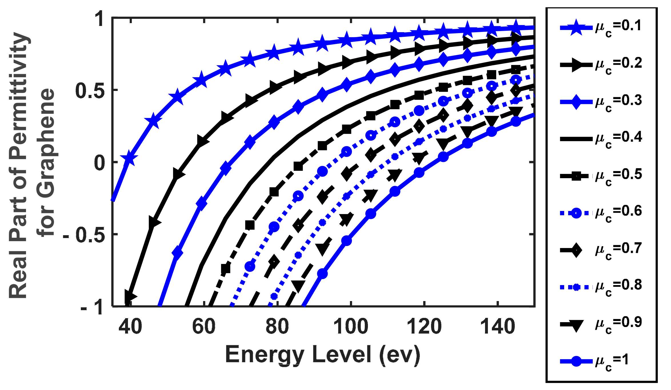 Photonics 09 00220 g001
