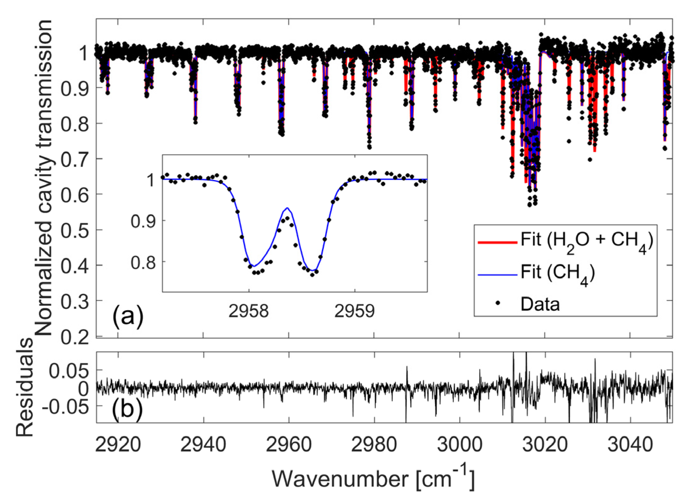 Photonics 09 00222 g006