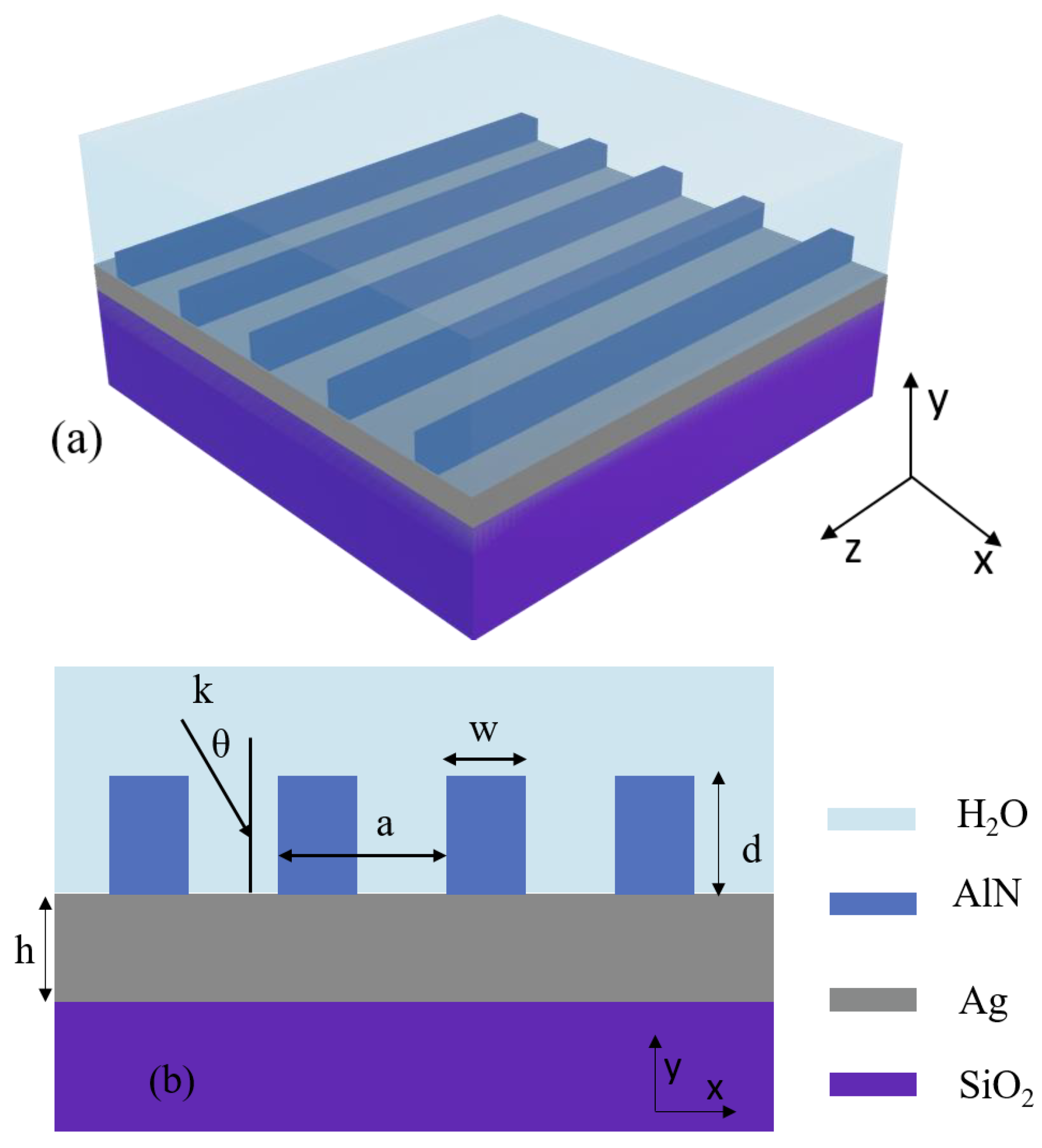 Photonics 09 00224 g001