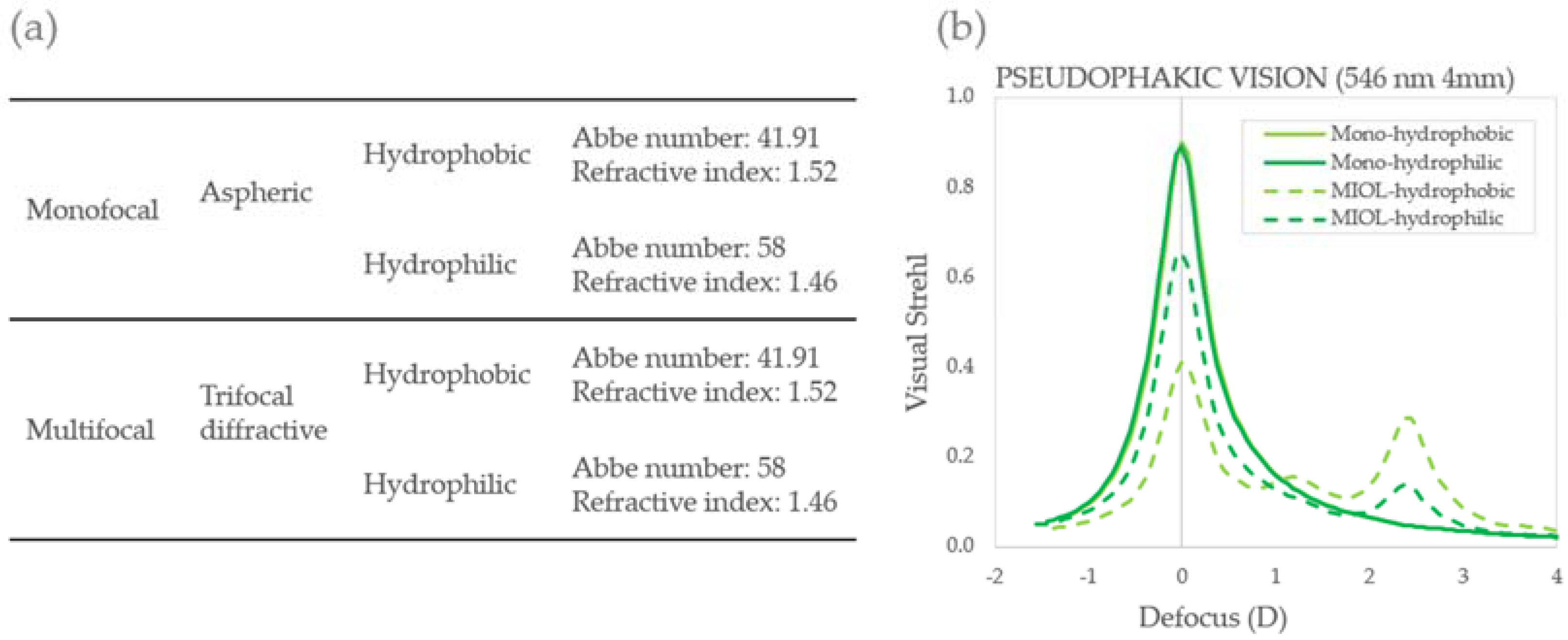 Photonics 09 00226 g001