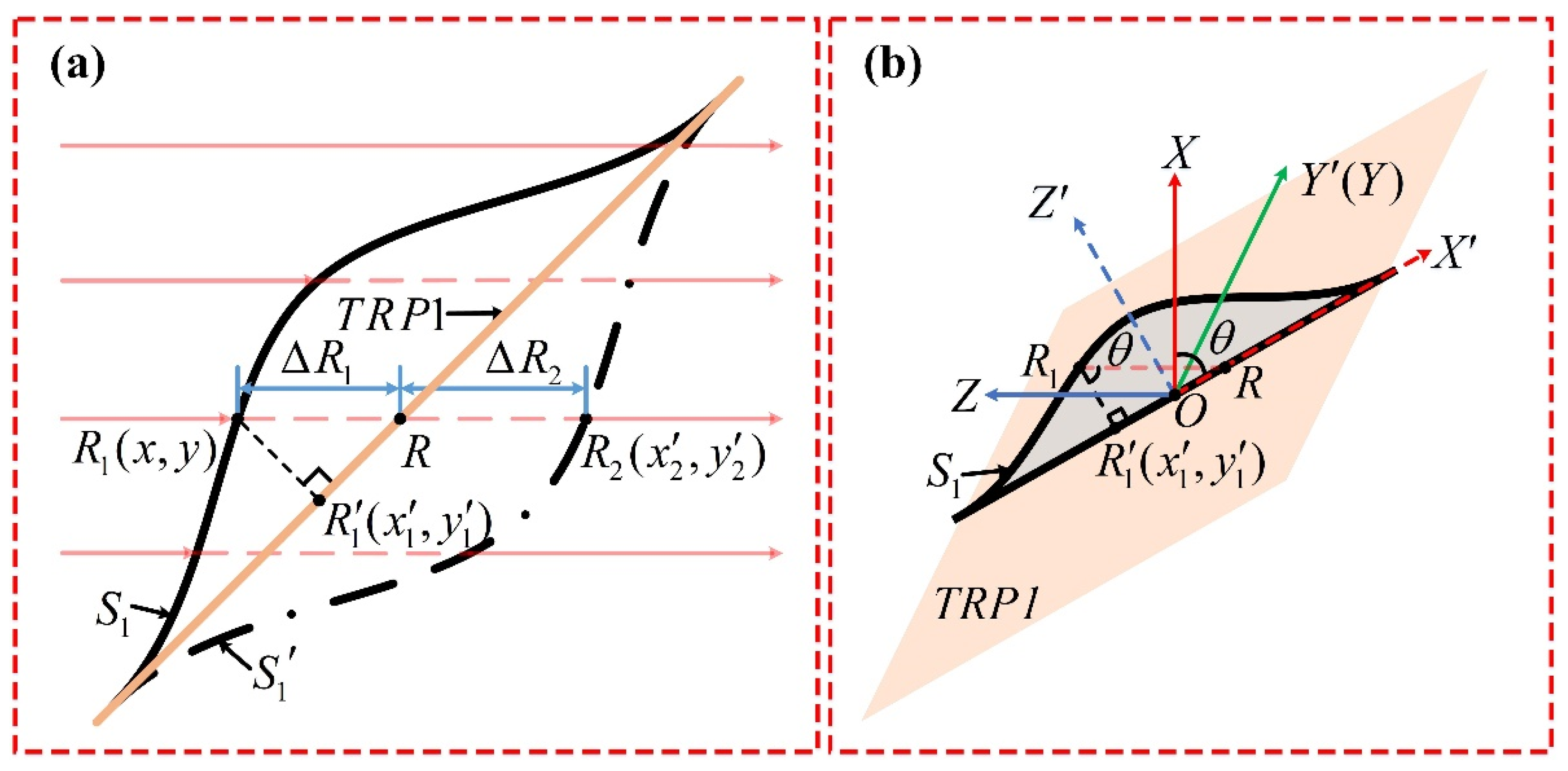 Photonics 09 00232 g003