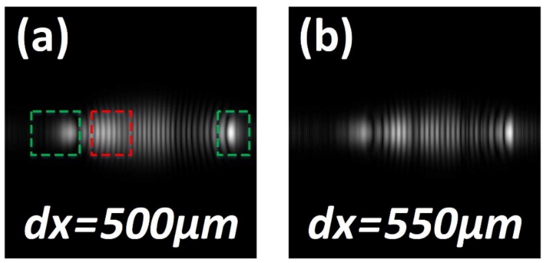 Photonics 09 00232 g010