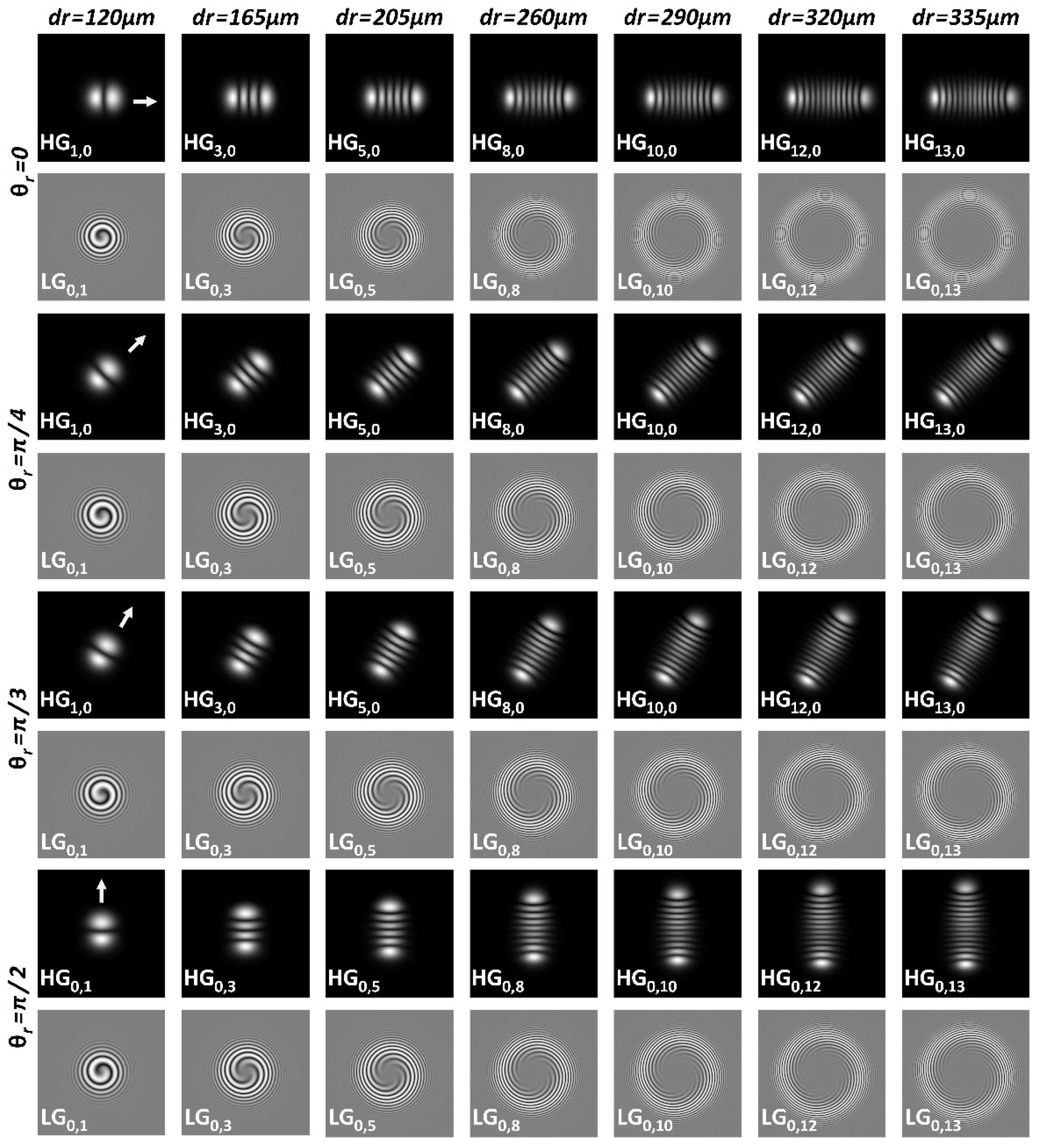 Photonics 09 00232 g011