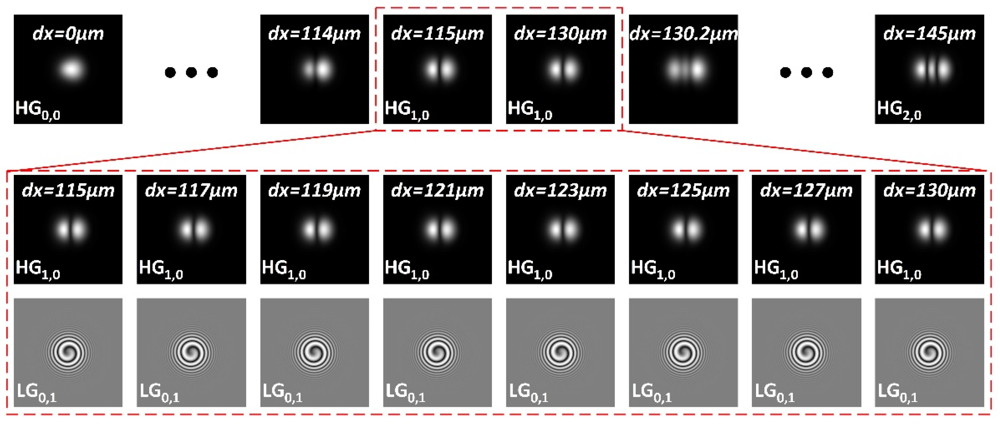 Photonics 09 00232 g012