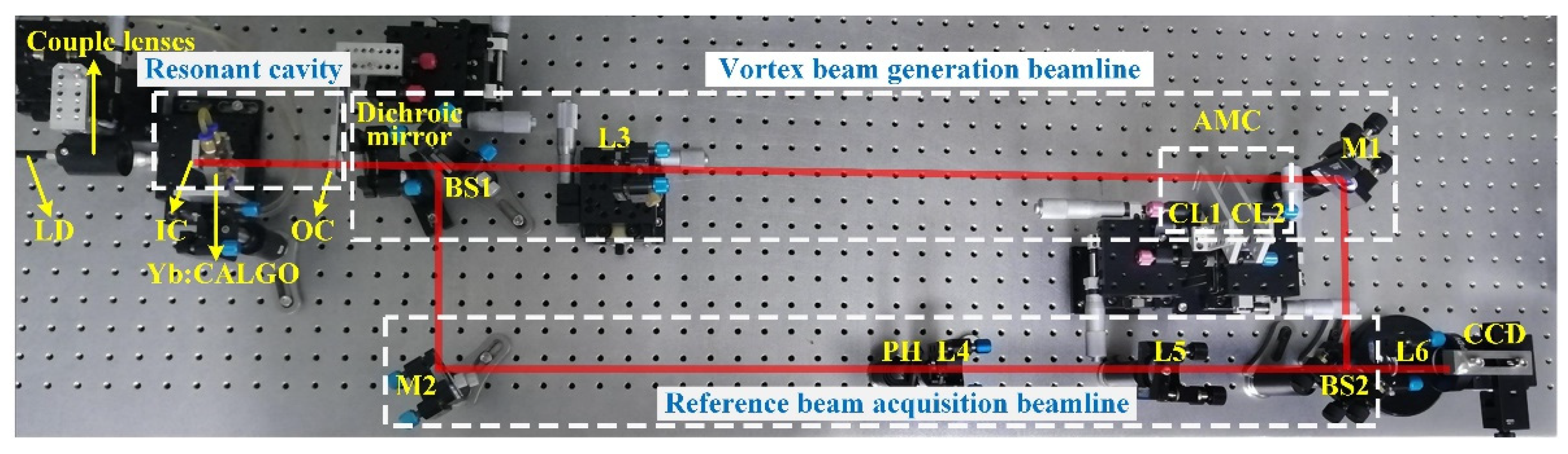 Photonics 09 00232 g013