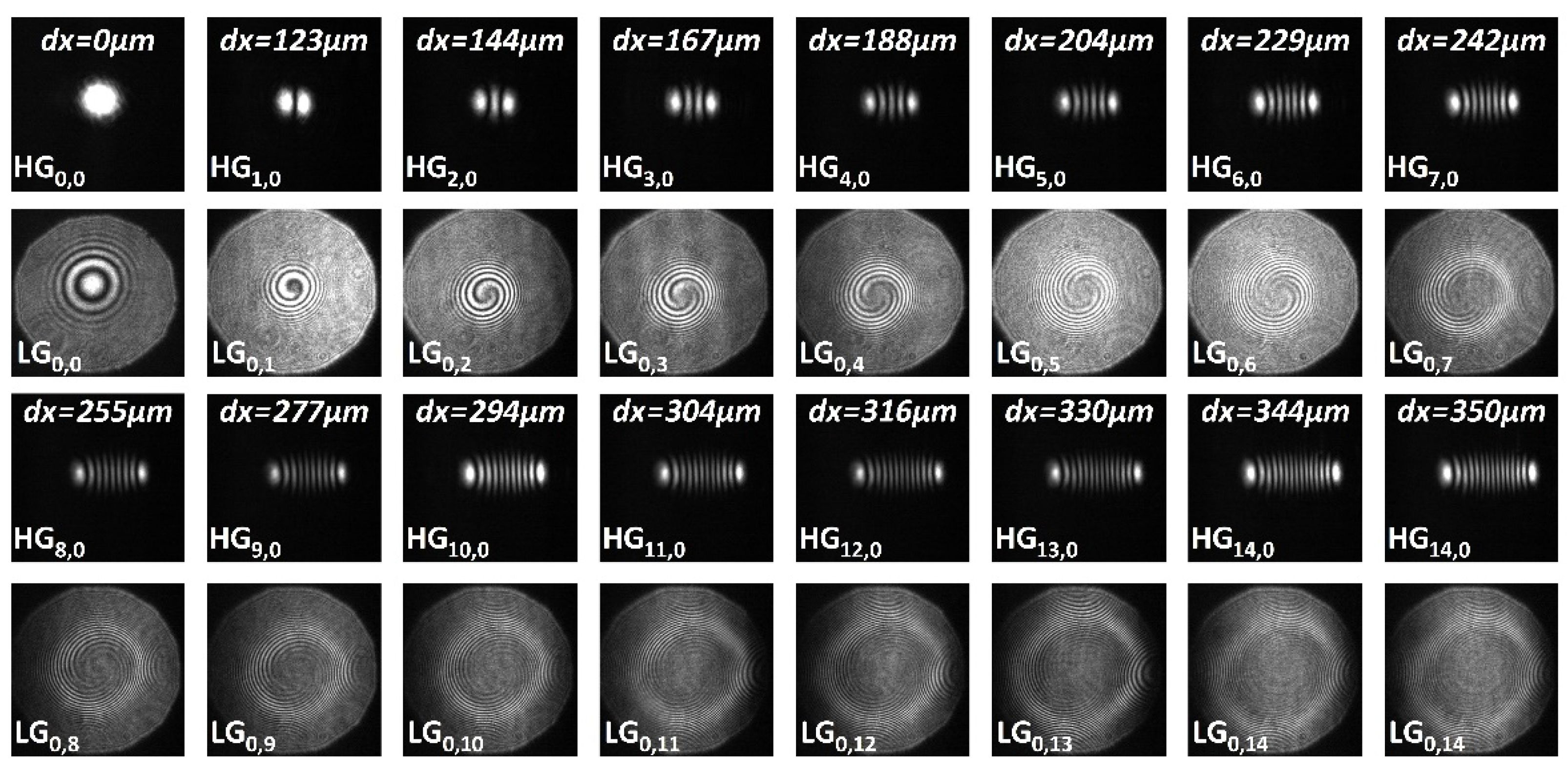 Photonics 09 00232 g014