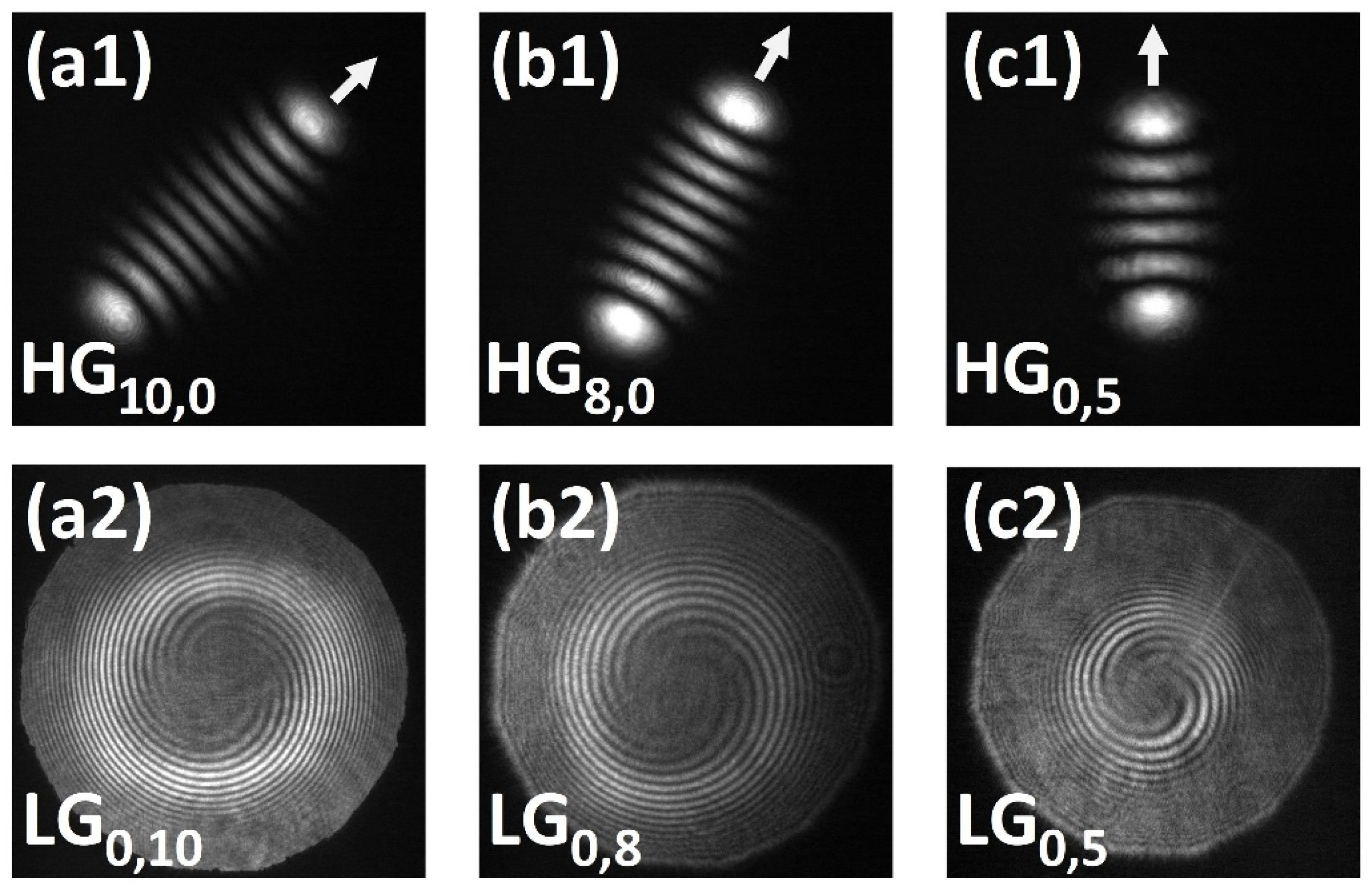 Photonics 09 00232 g015