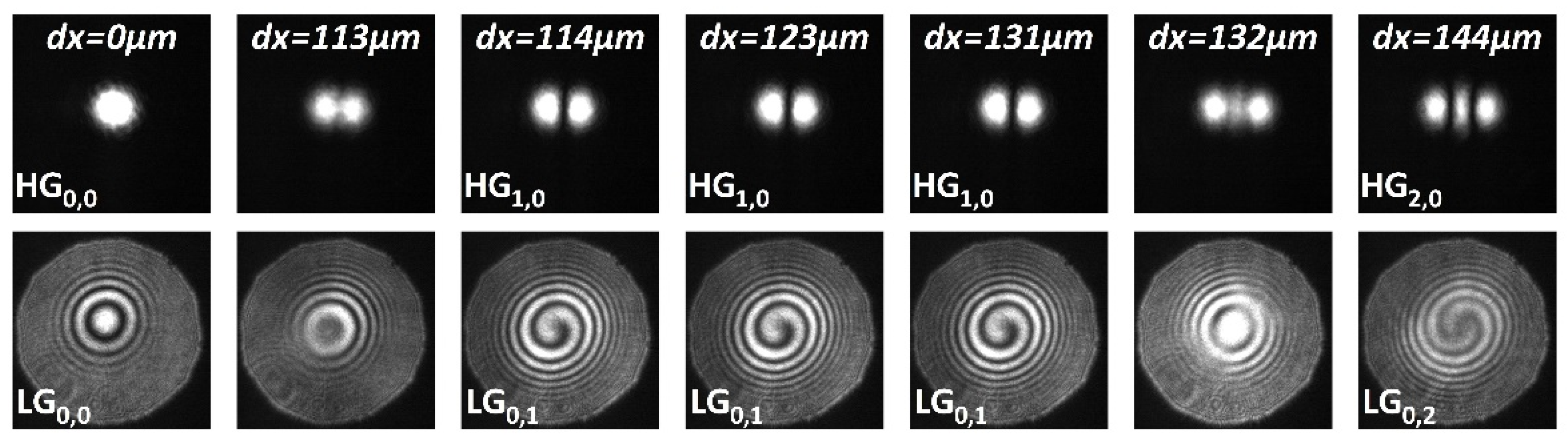Photonics 09 00232 g016