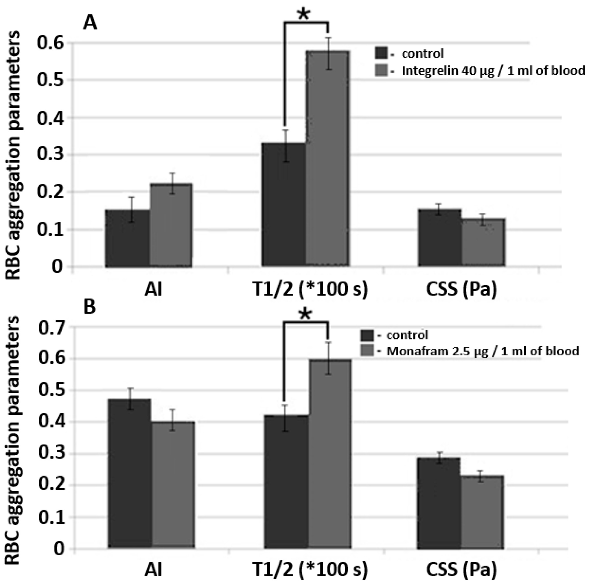 Photonics 09 00238 g007