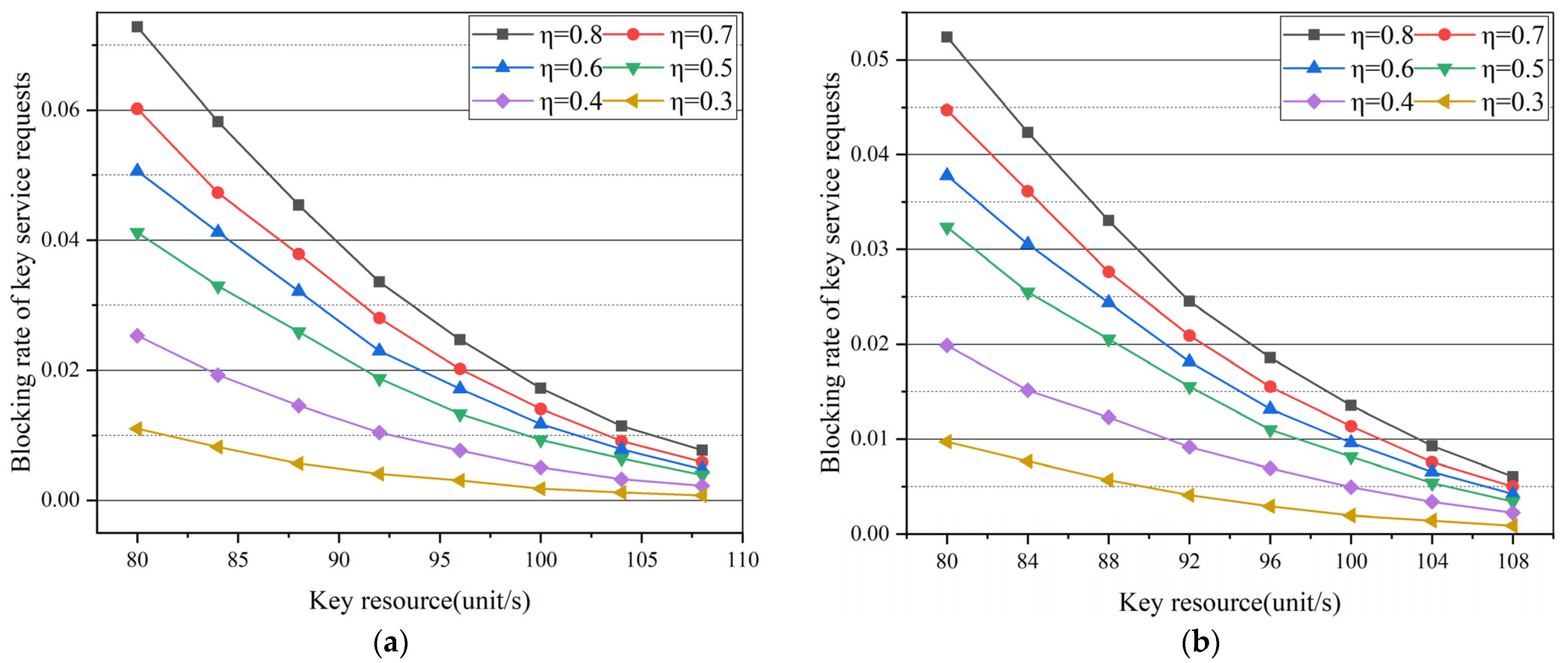 Photonics 09 00239 g005