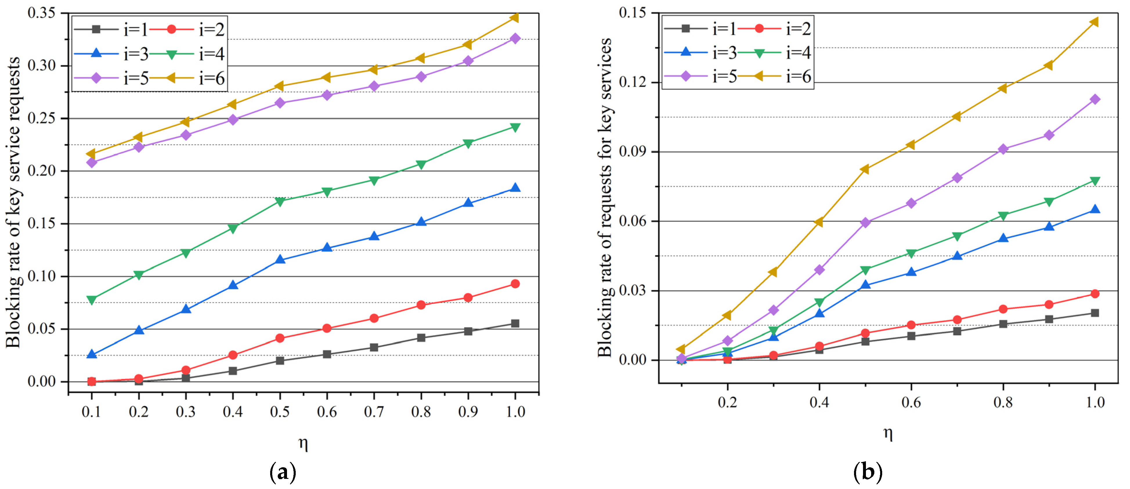 Photonics 09 00239 g006