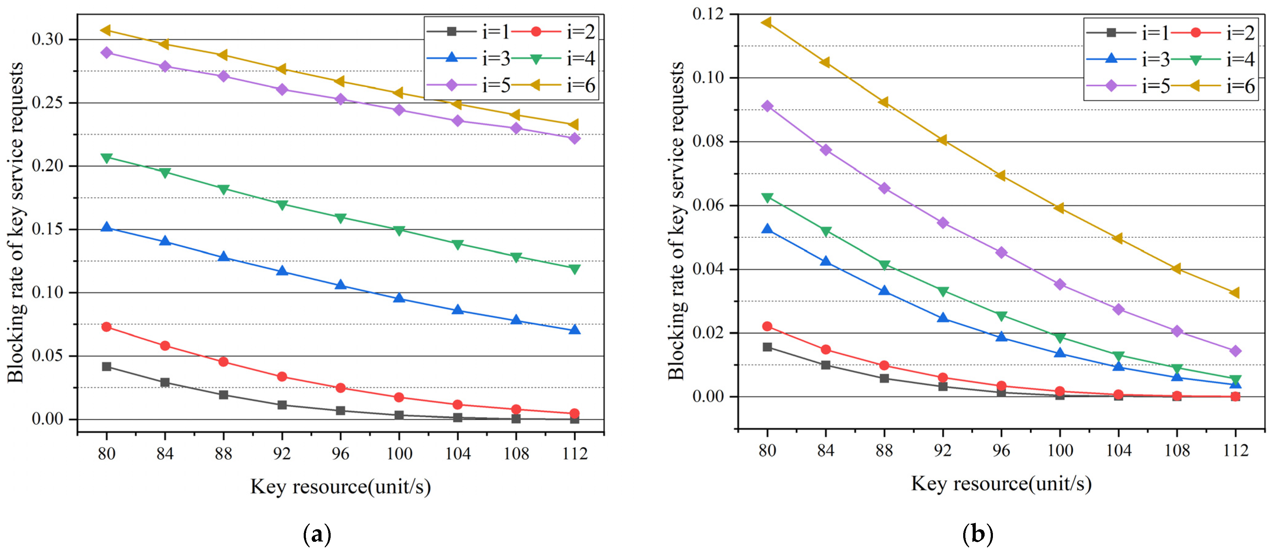 Photonics 09 00239 g007