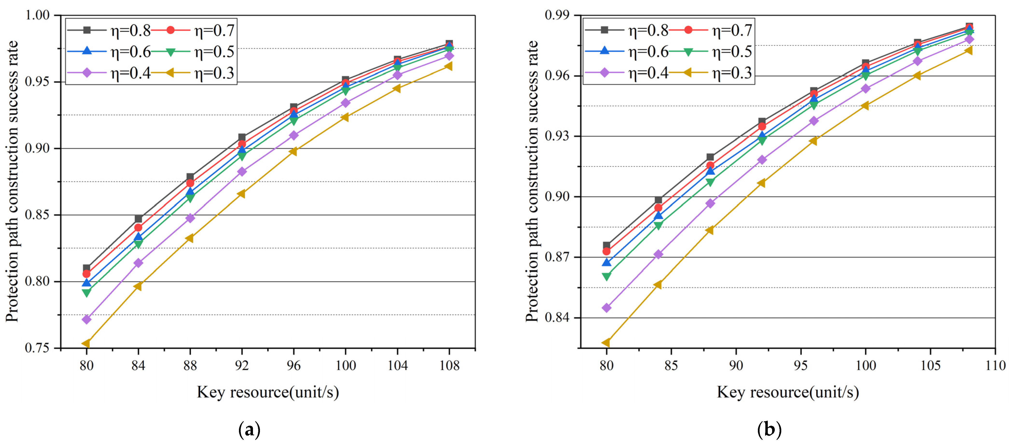 Photonics 09 00239 g008