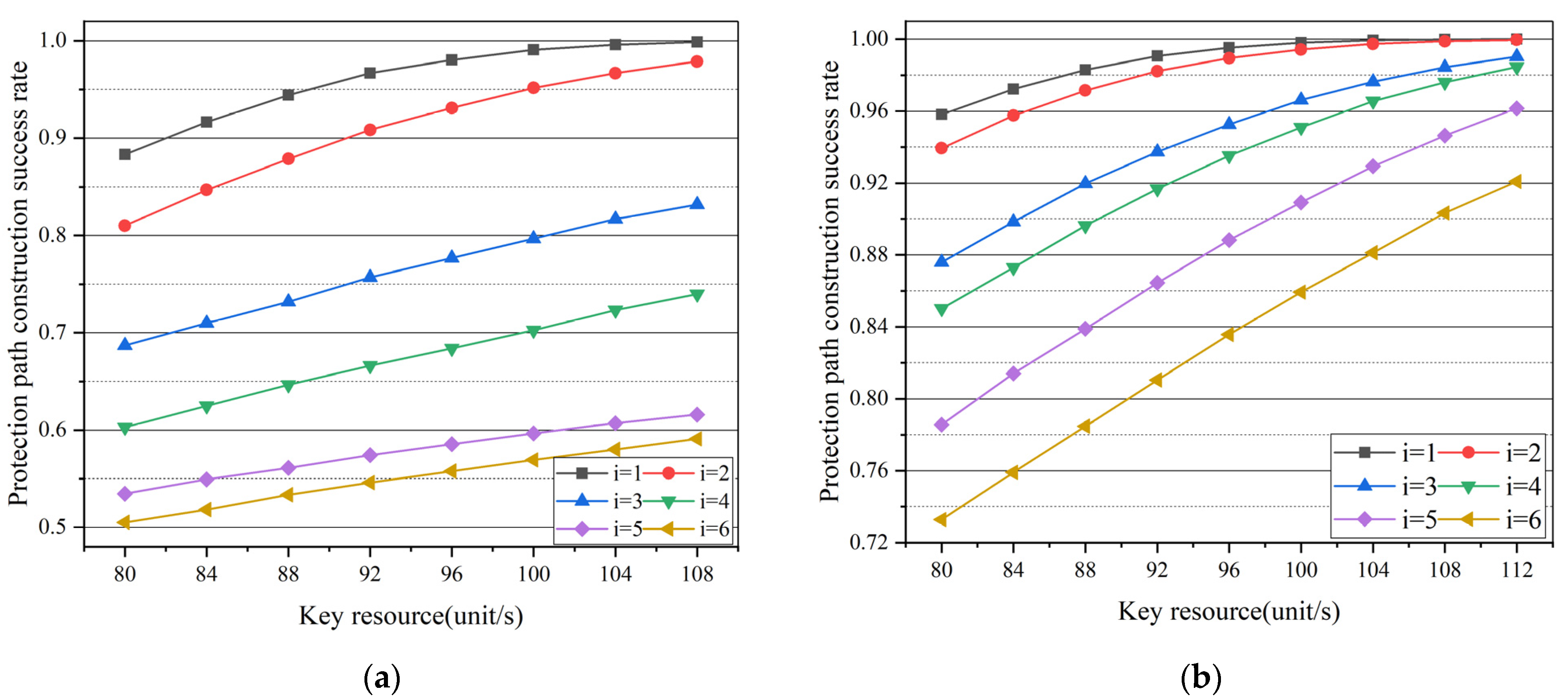Photonics 09 00239 g010