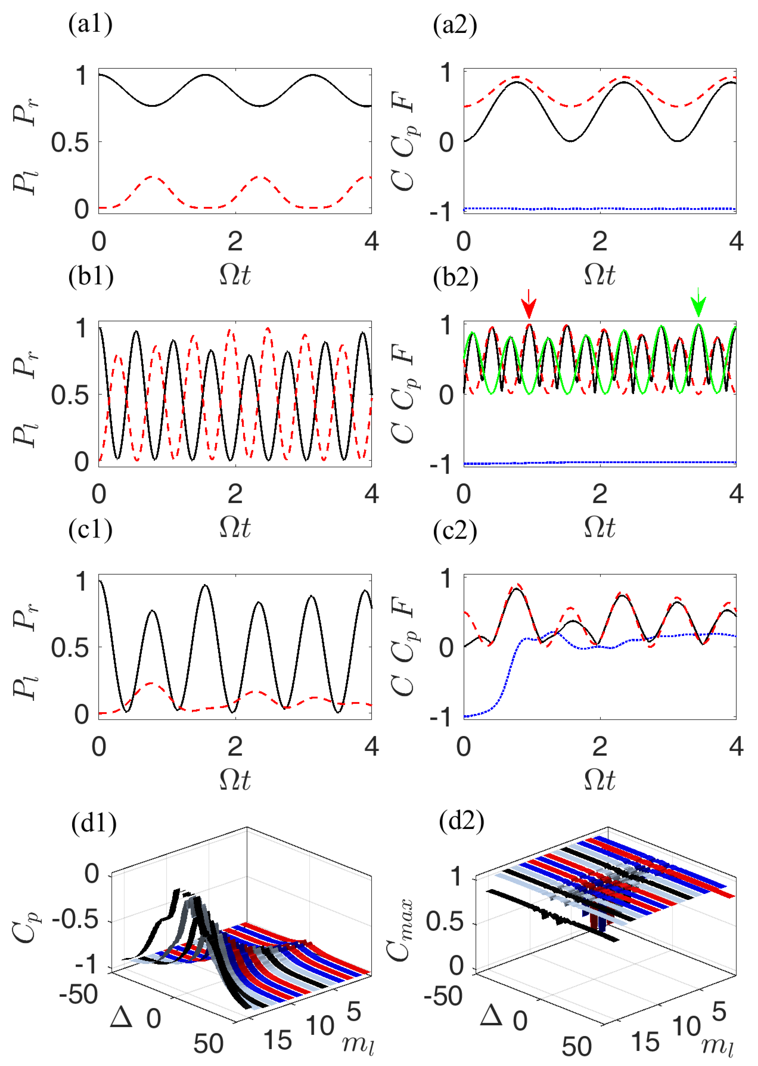 Photonics 09 00242 g004