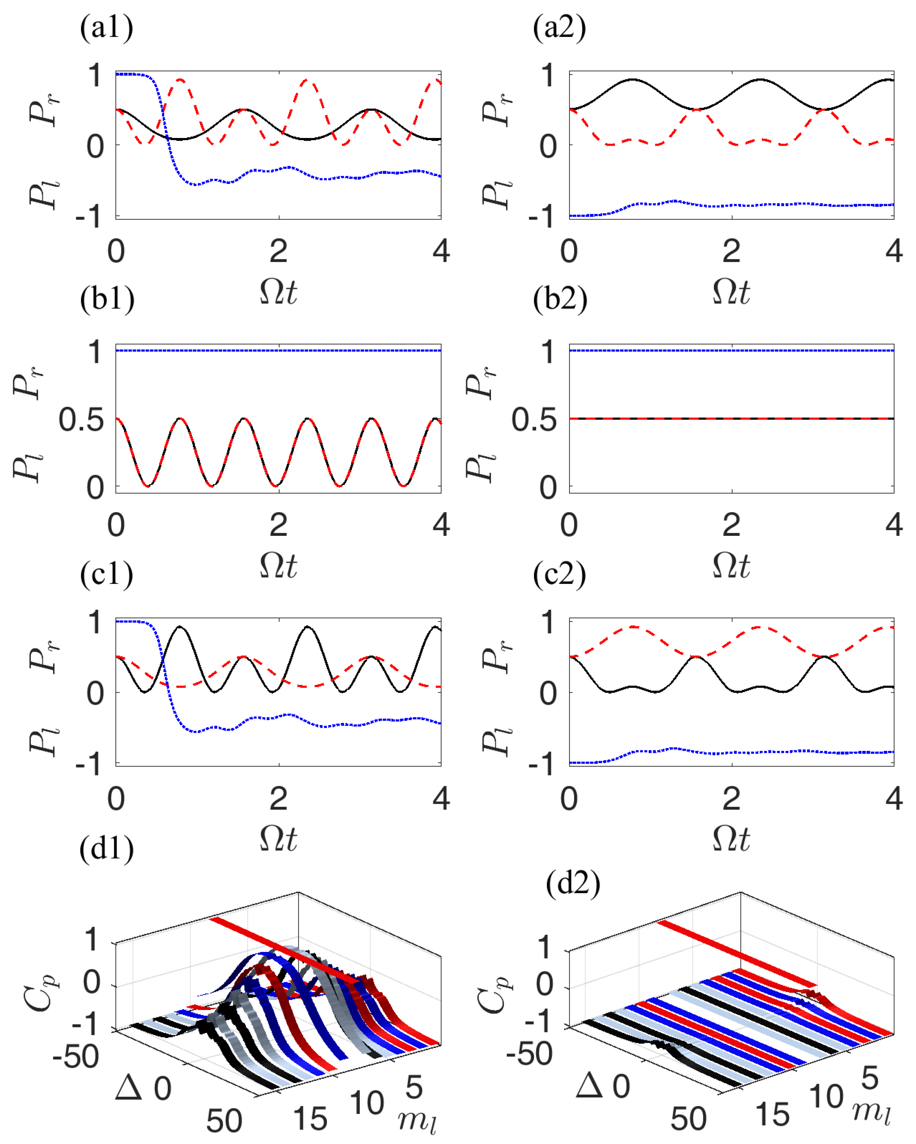 Photonics 09 00242 g005