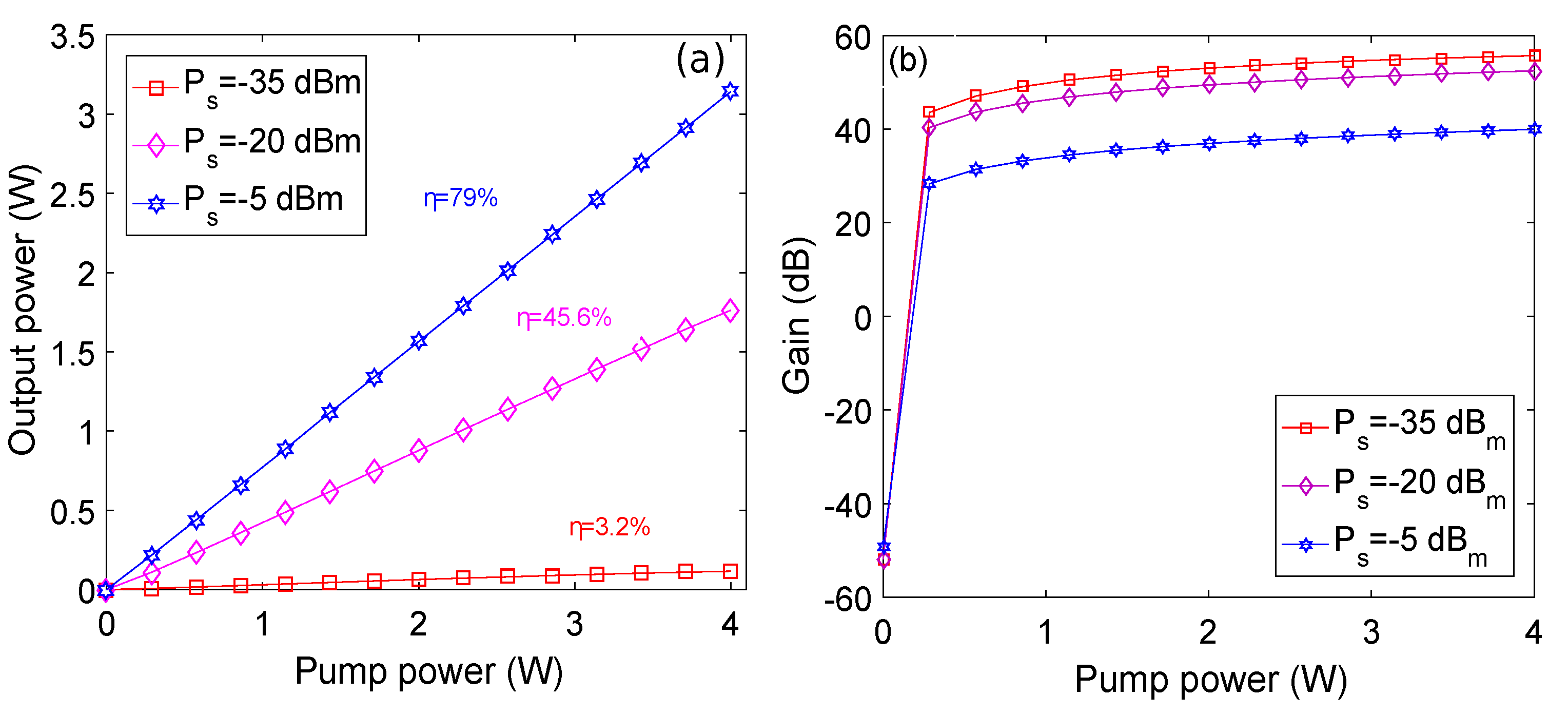 Photonics 09 00245 g004