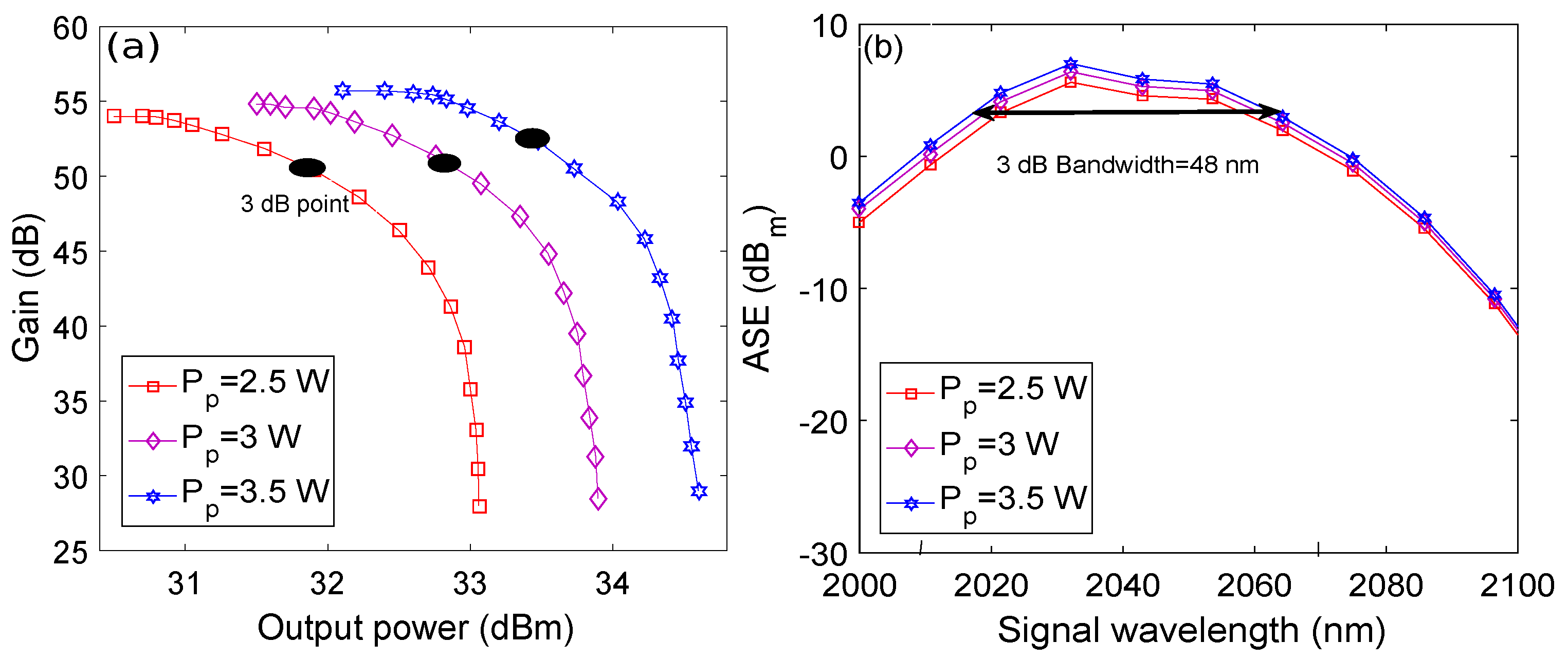 Photonics 09 00245 g006
