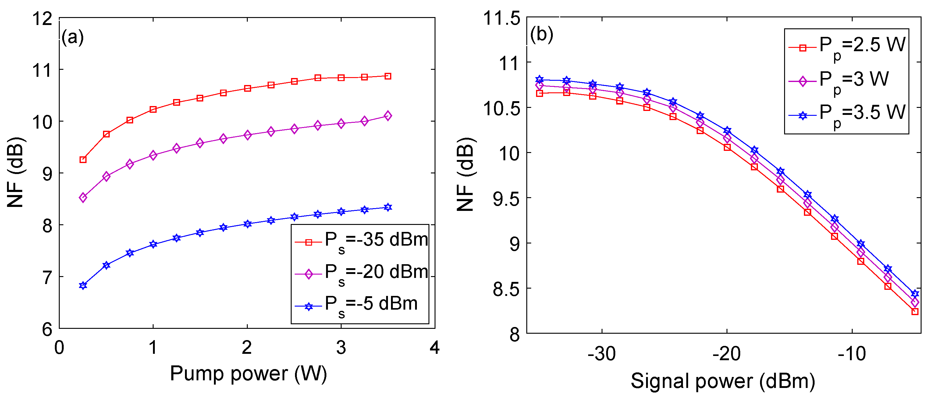 Photonics 09 00245 g007