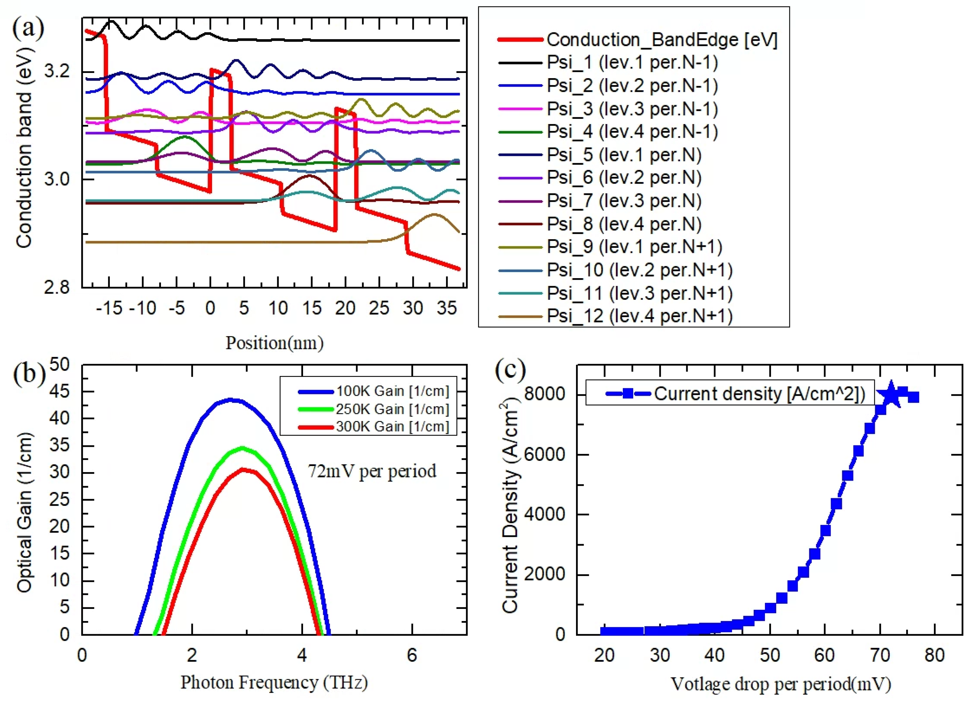 Photonics 09 00247 g002