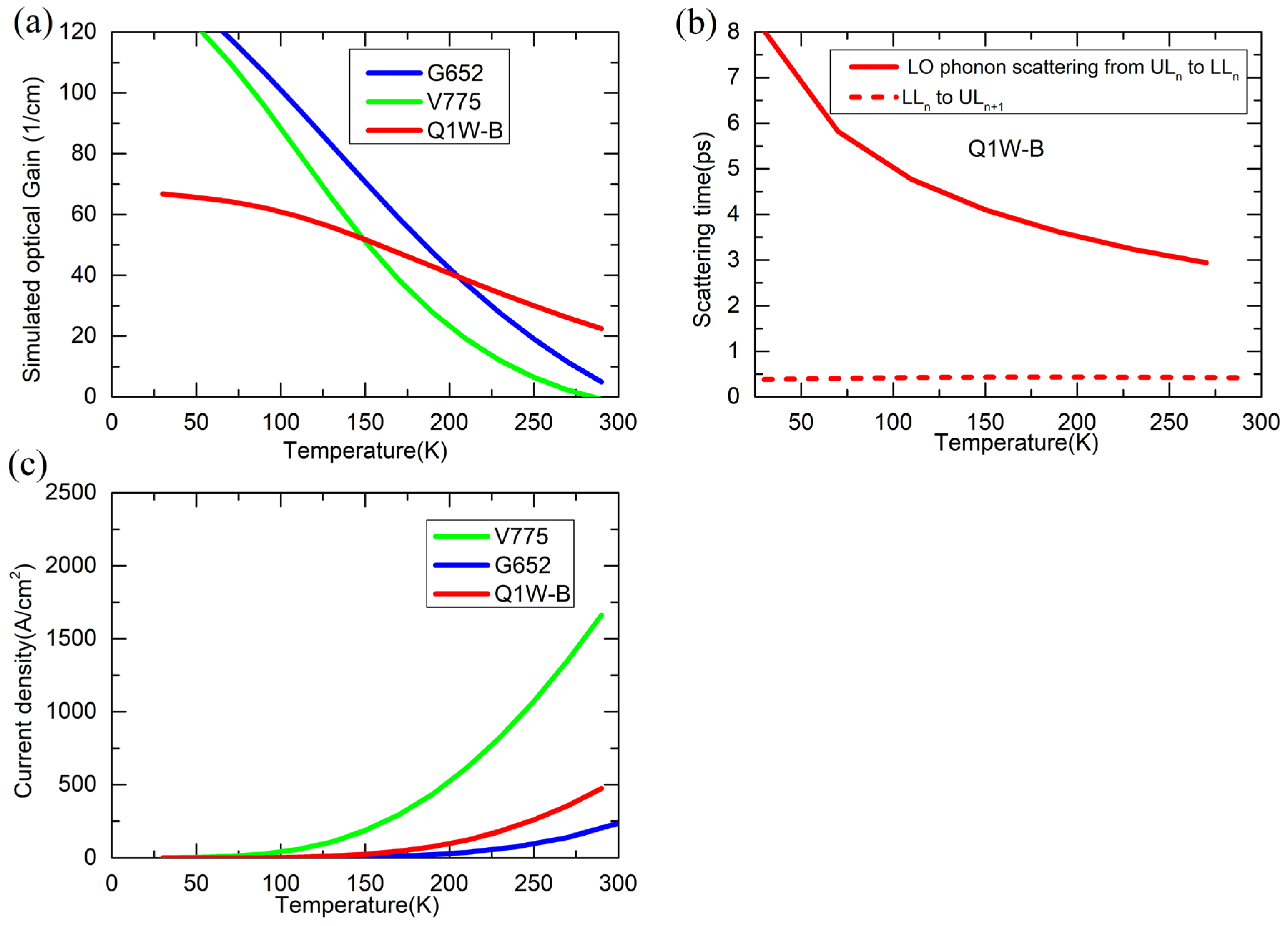 Photonics 09 00247 g003