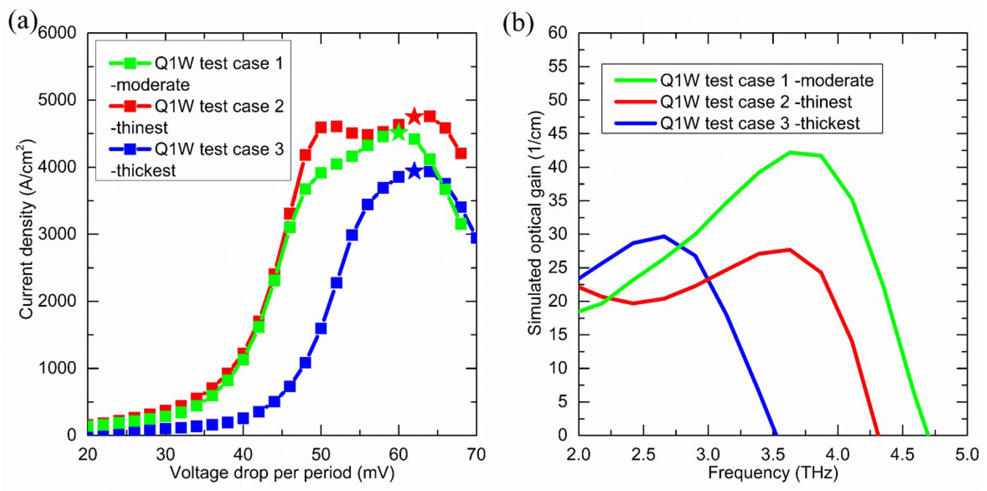 Photonics 09 00247 g004