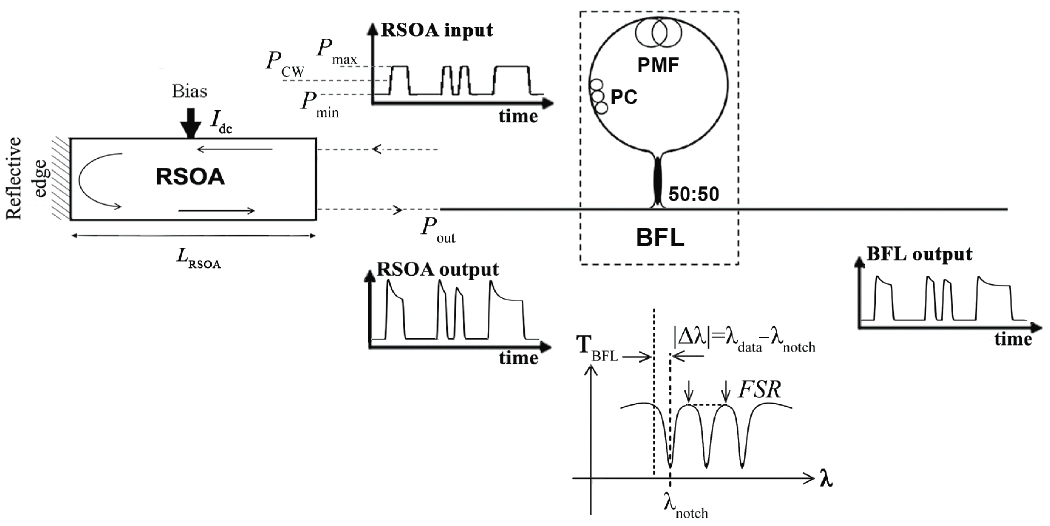 Photonics 09 00248 g001